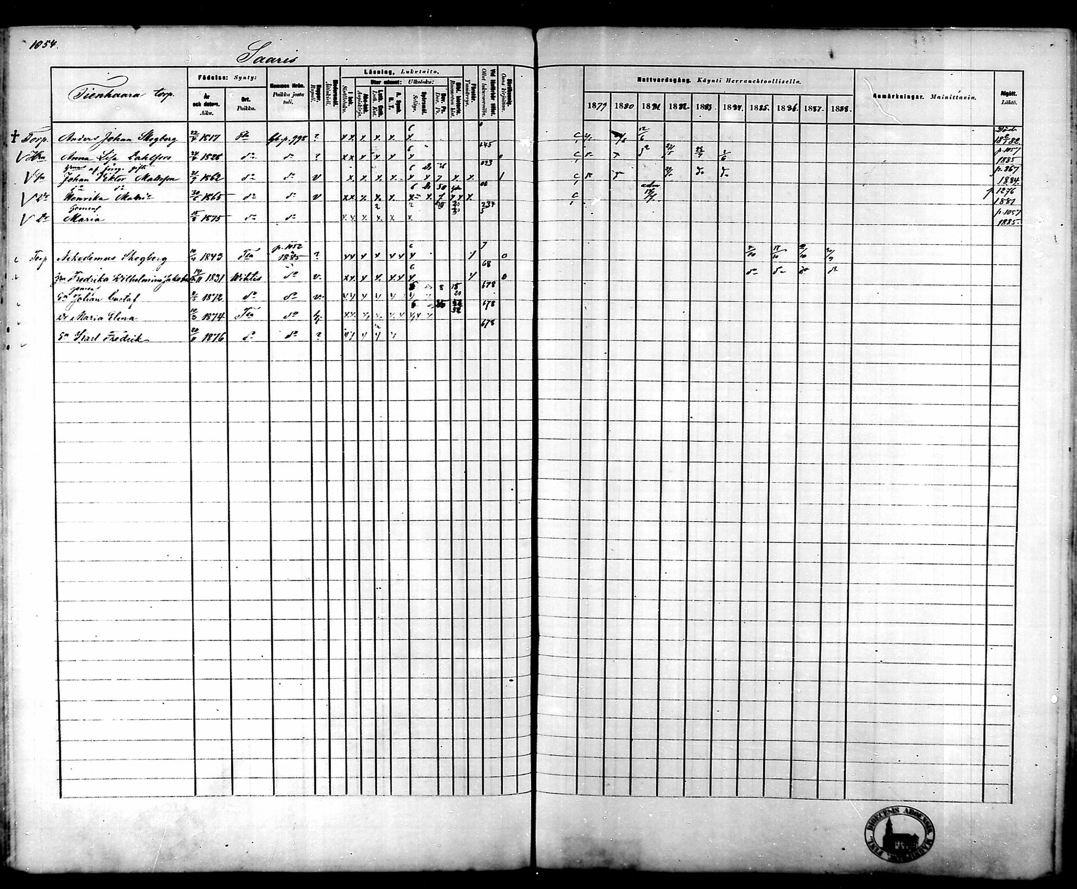 [ ../kirjat/Kirkonkirjat/tammela/rippikirja_1879-1888_mko141-184/kuvat/994.jpg ]