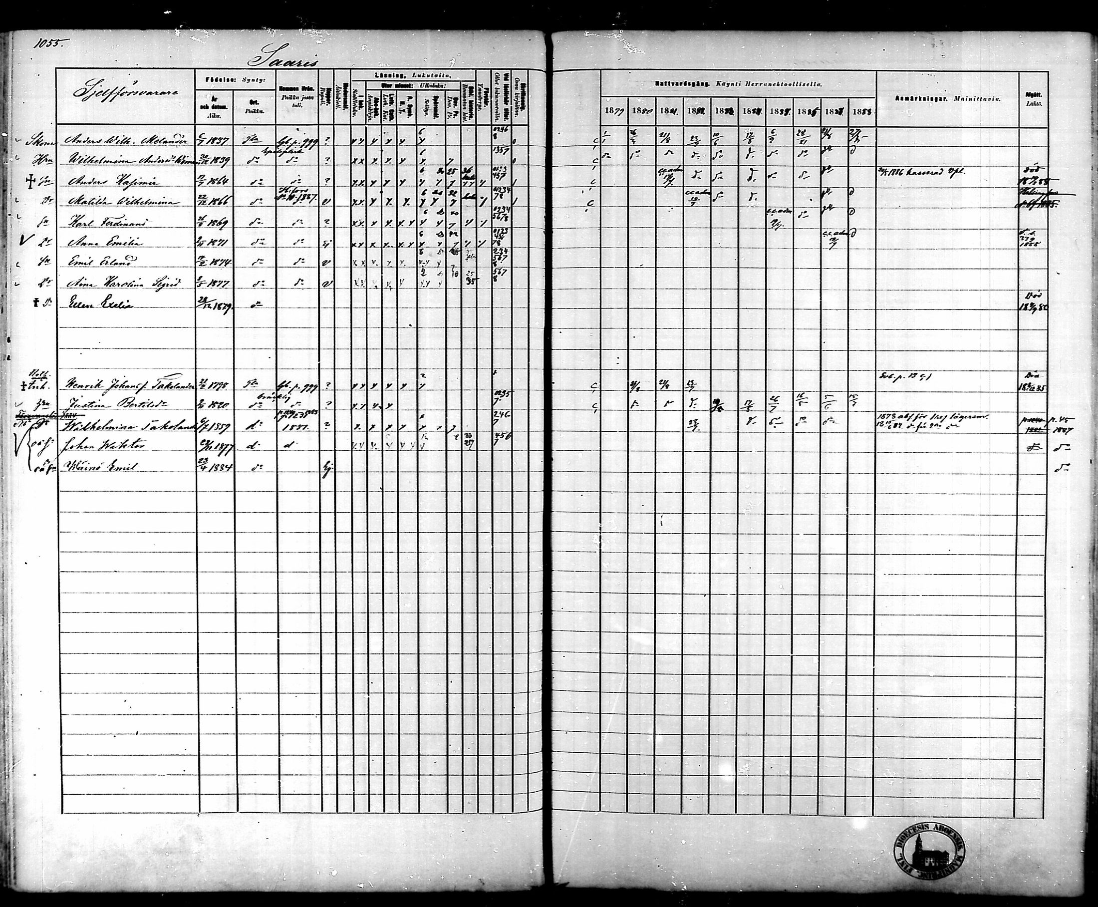 [ ../kirjat/Kirkonkirjat/tammela/rippikirja_1879-1888_mko141-184/kuvat/995.jpg ]