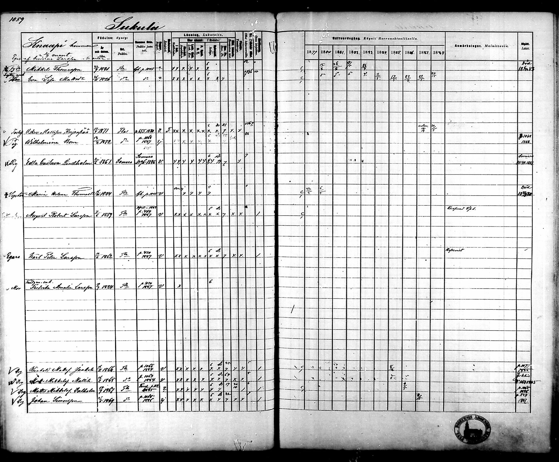 [ ../kirjat/Kirkonkirjat/tammela/rippikirja_1879-1888_mko141-184/kuvat/999.jpg ]
