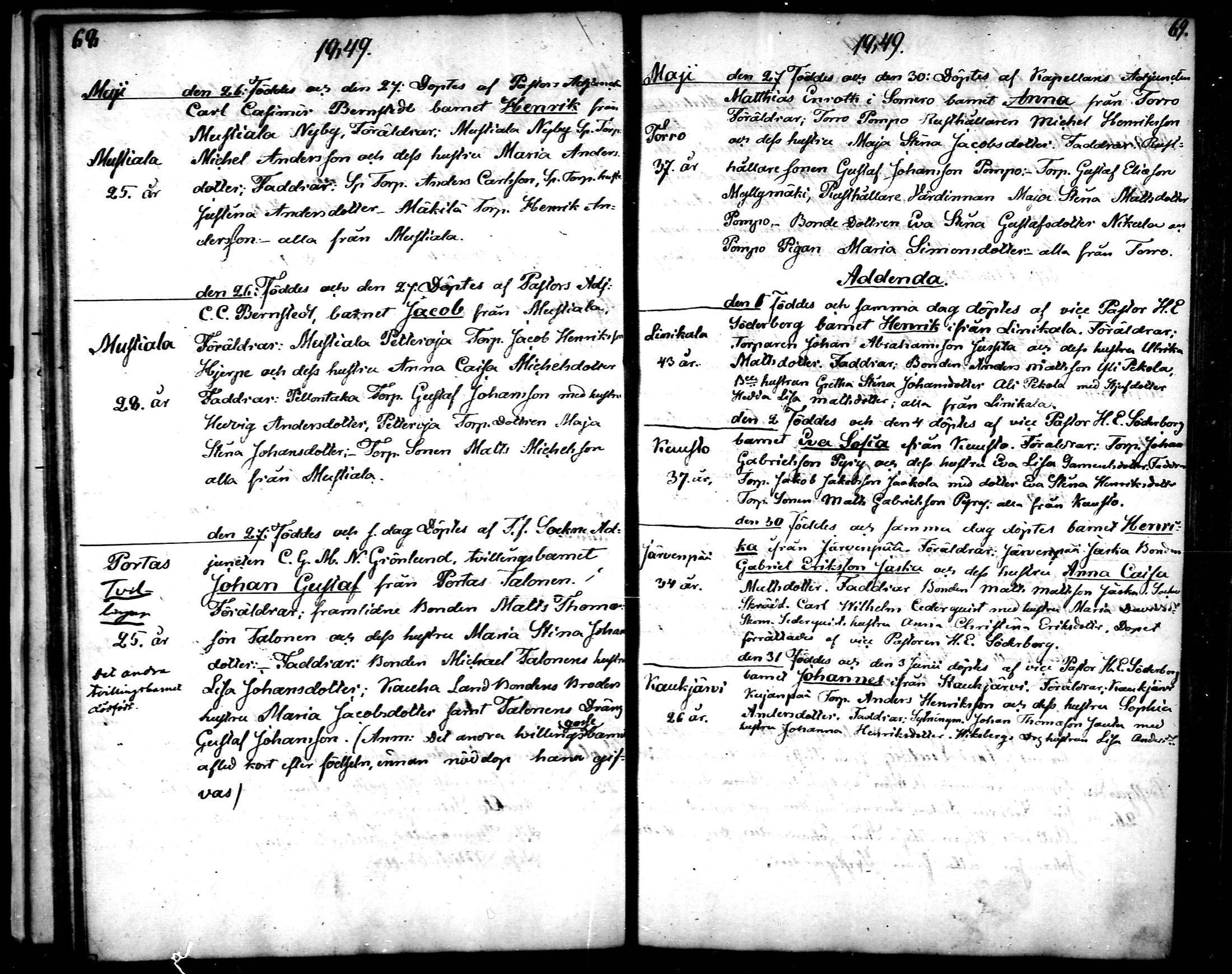 [ ../kirjat/Kirkonkirjat/tammela/syntyneet_1848-1855_mko592-599/kuvat/35.jpg ]