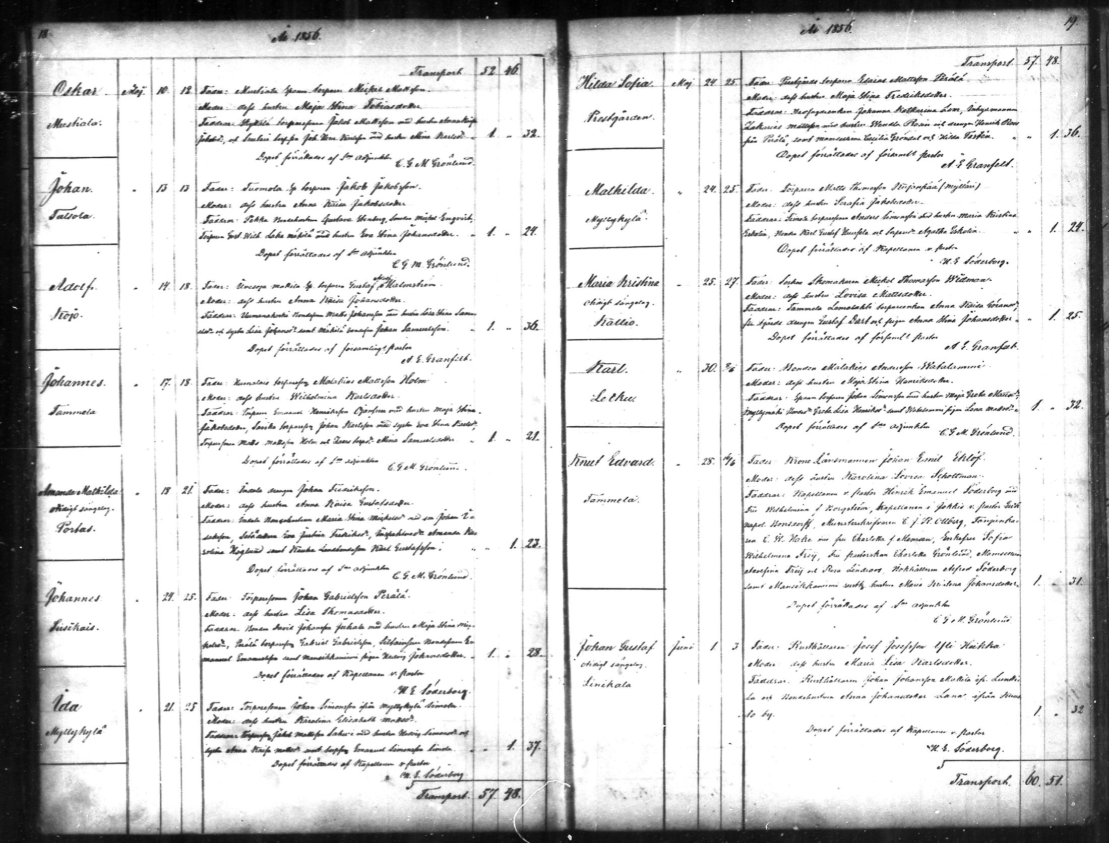 [ ../kirjat/Kirkonkirjat/tammela/syntyneet_1856-1865_mko600-607/kuvat/10.jpg ]