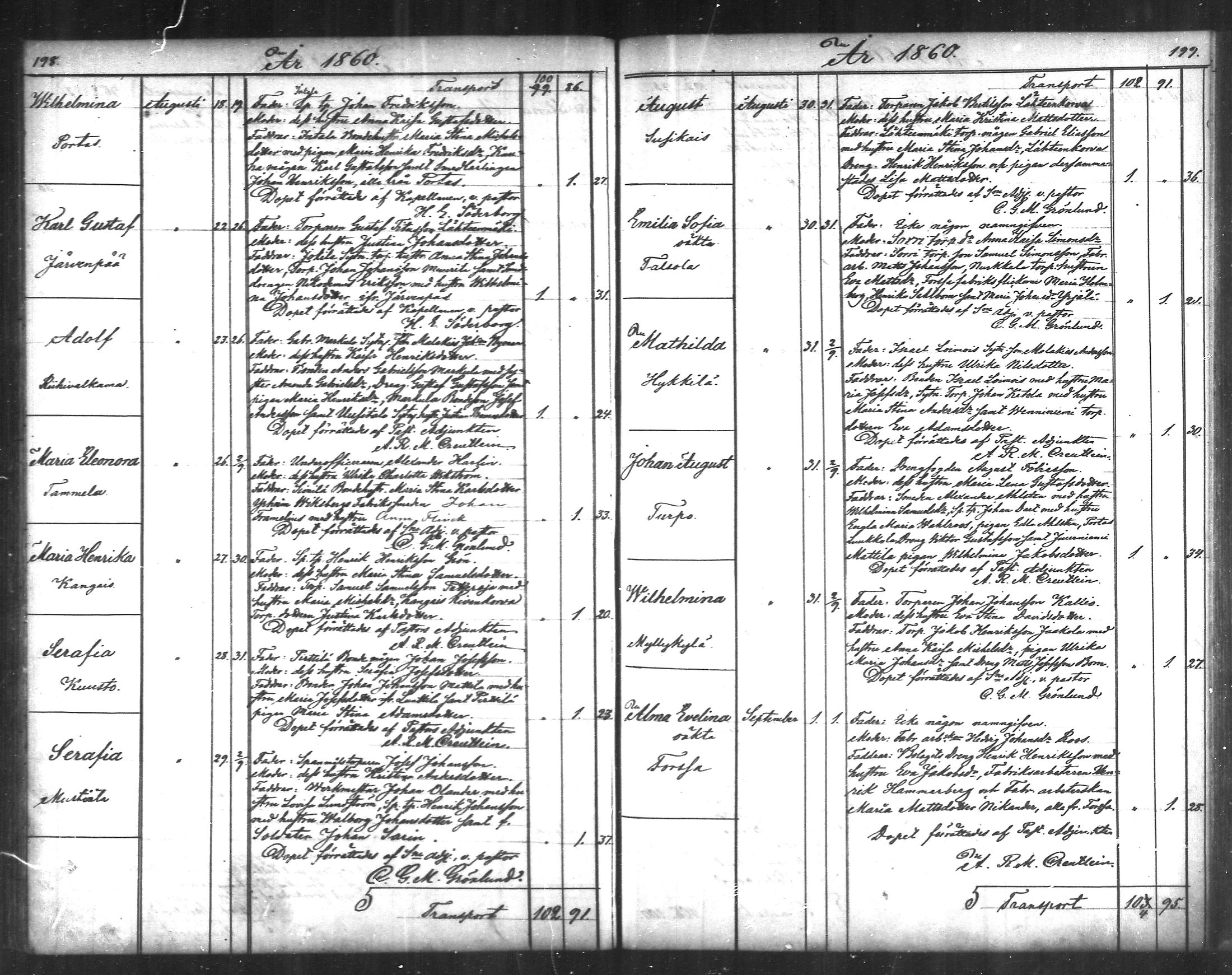 [ ../kirjat/Kirkonkirjat/tammela/syntyneet_1856-1865_mko600-607/kuvat/100.jpg ]