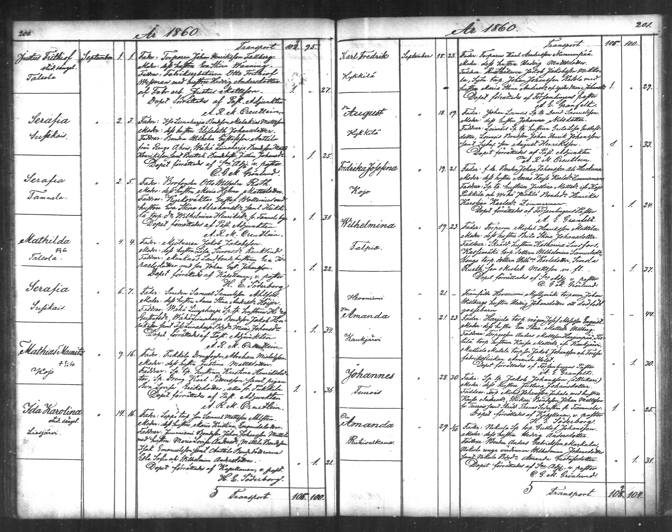 [ ../kirjat/Kirkonkirjat/tammela/syntyneet_1856-1865_mko600-607/kuvat/101.jpg ]