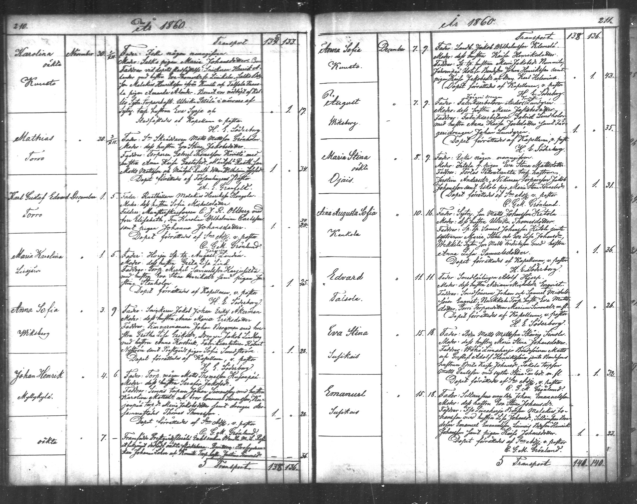 [ ../kirjat/Kirkonkirjat/tammela/syntyneet_1856-1865_mko600-607/kuvat/106.jpg ]