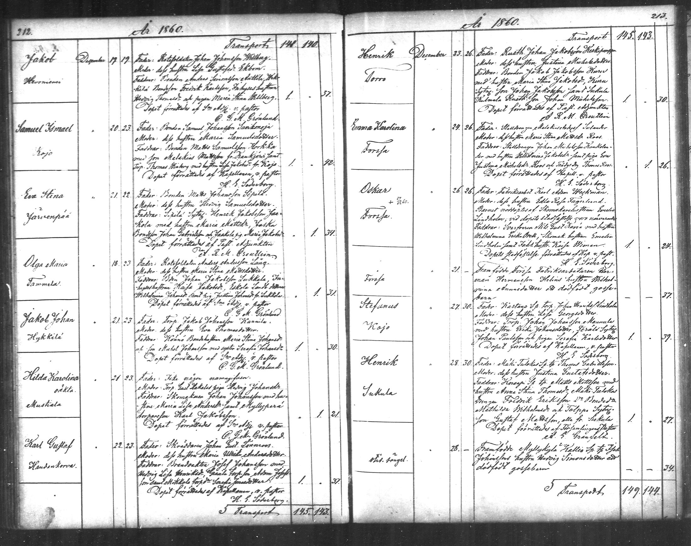 [ ../kirjat/Kirkonkirjat/tammela/syntyneet_1856-1865_mko600-607/kuvat/107.jpg ]