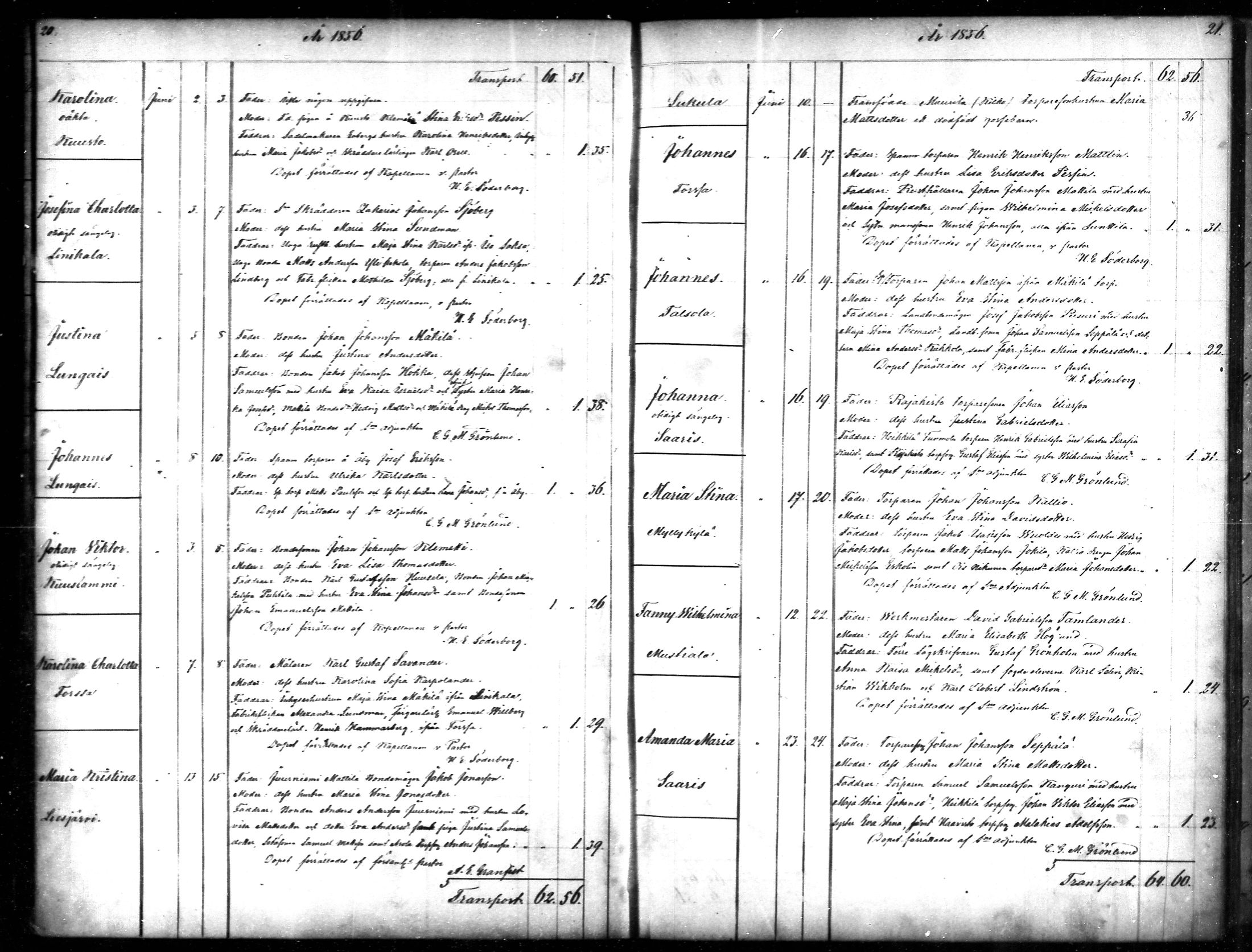 [ ../kirjat/Kirkonkirjat/tammela/syntyneet_1856-1865_mko600-607/kuvat/11.jpg ]
