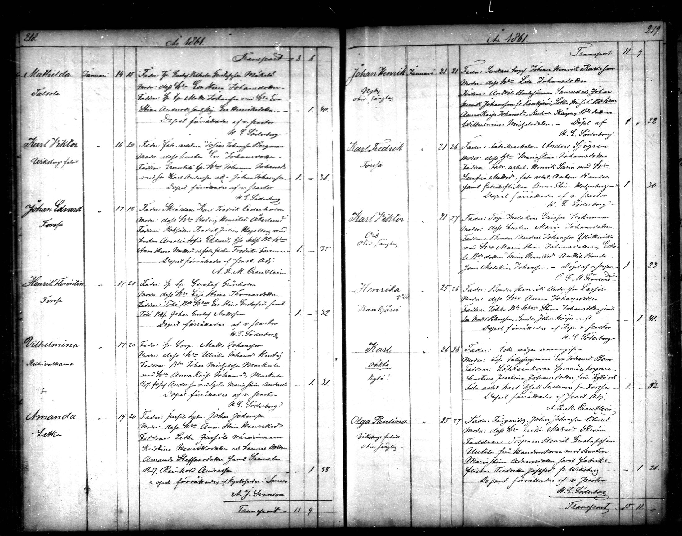 [ ../kirjat/Kirkonkirjat/tammela/syntyneet_1856-1865_mko600-607/kuvat/110.jpg ]