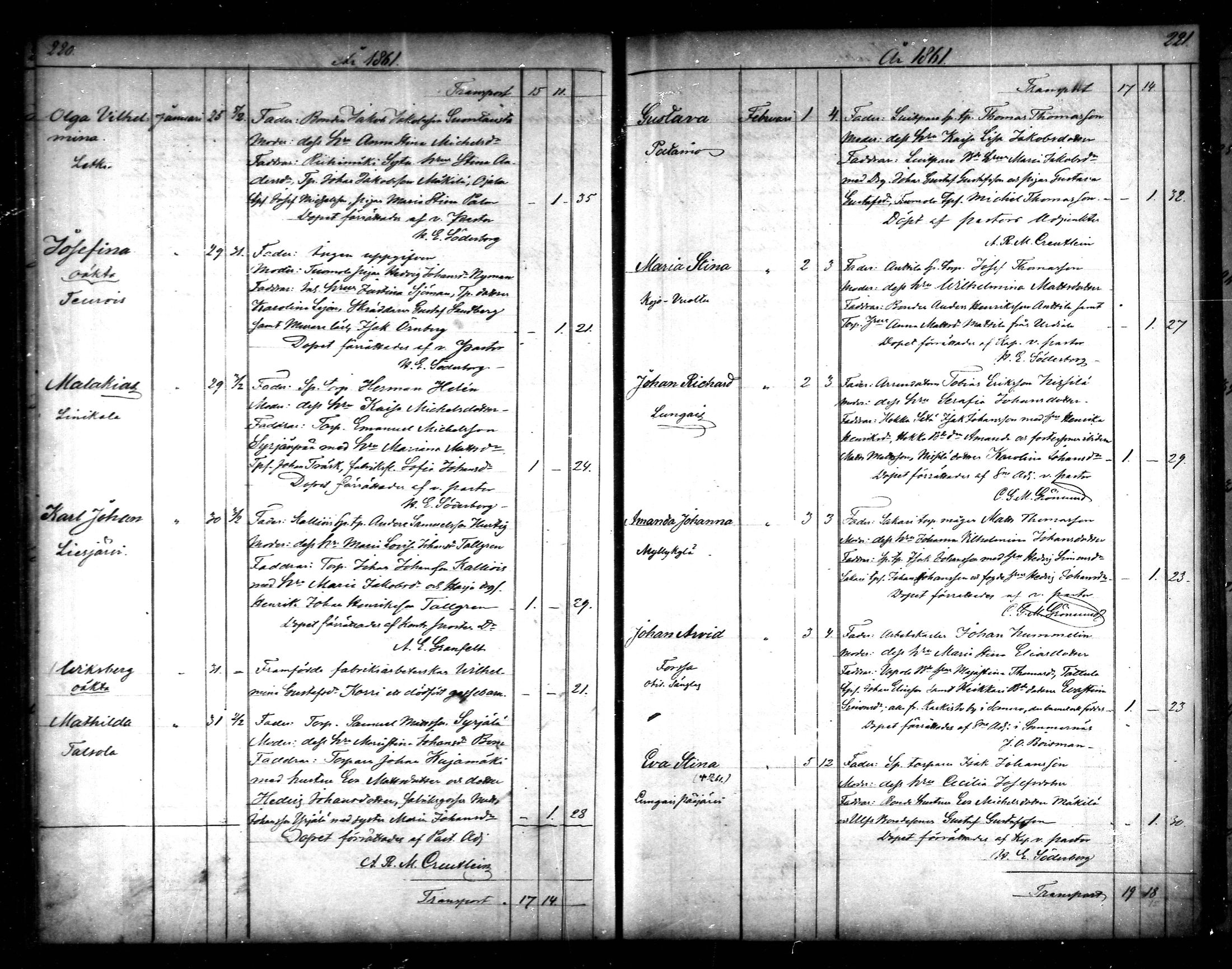 [ ../kirjat/Kirkonkirjat/tammela/syntyneet_1856-1865_mko600-607/kuvat/111.jpg ]