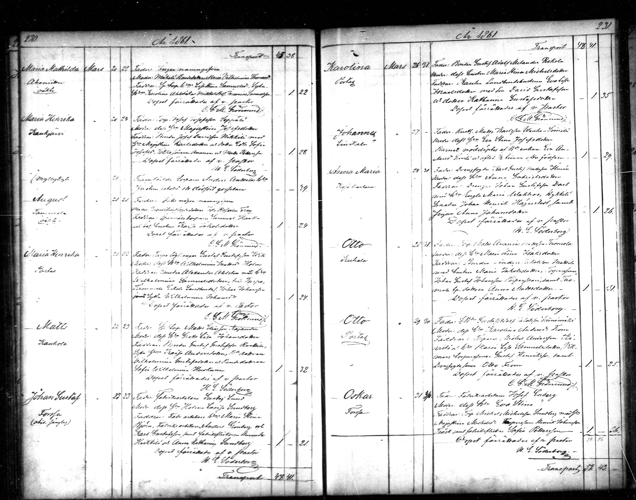 [ ../kirjat/Kirkonkirjat/tammela/syntyneet_1856-1865_mko600-607/kuvat/116.jpg ]
