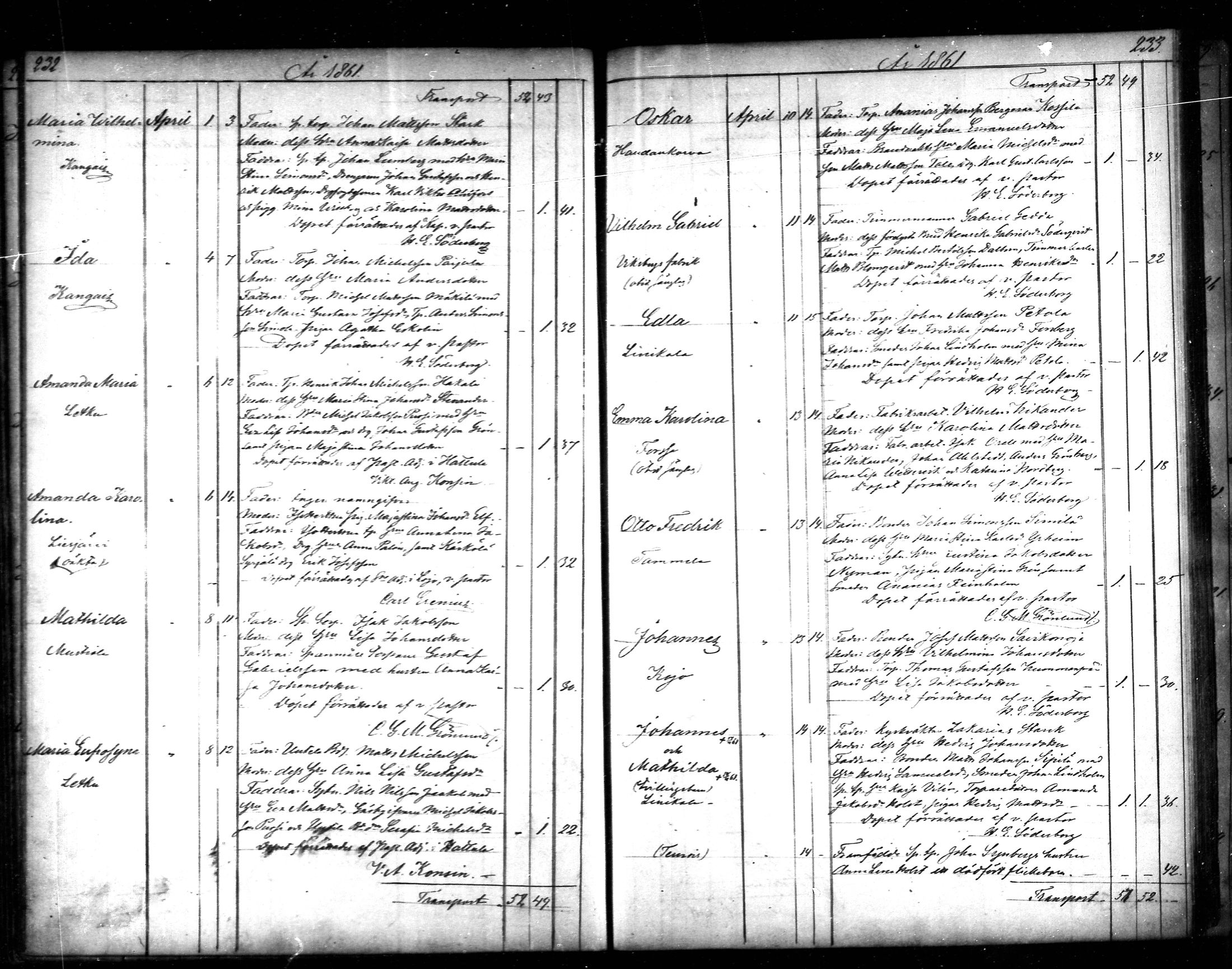[ ../kirjat/Kirkonkirjat/tammela/syntyneet_1856-1865_mko600-607/kuvat/117.jpg ]