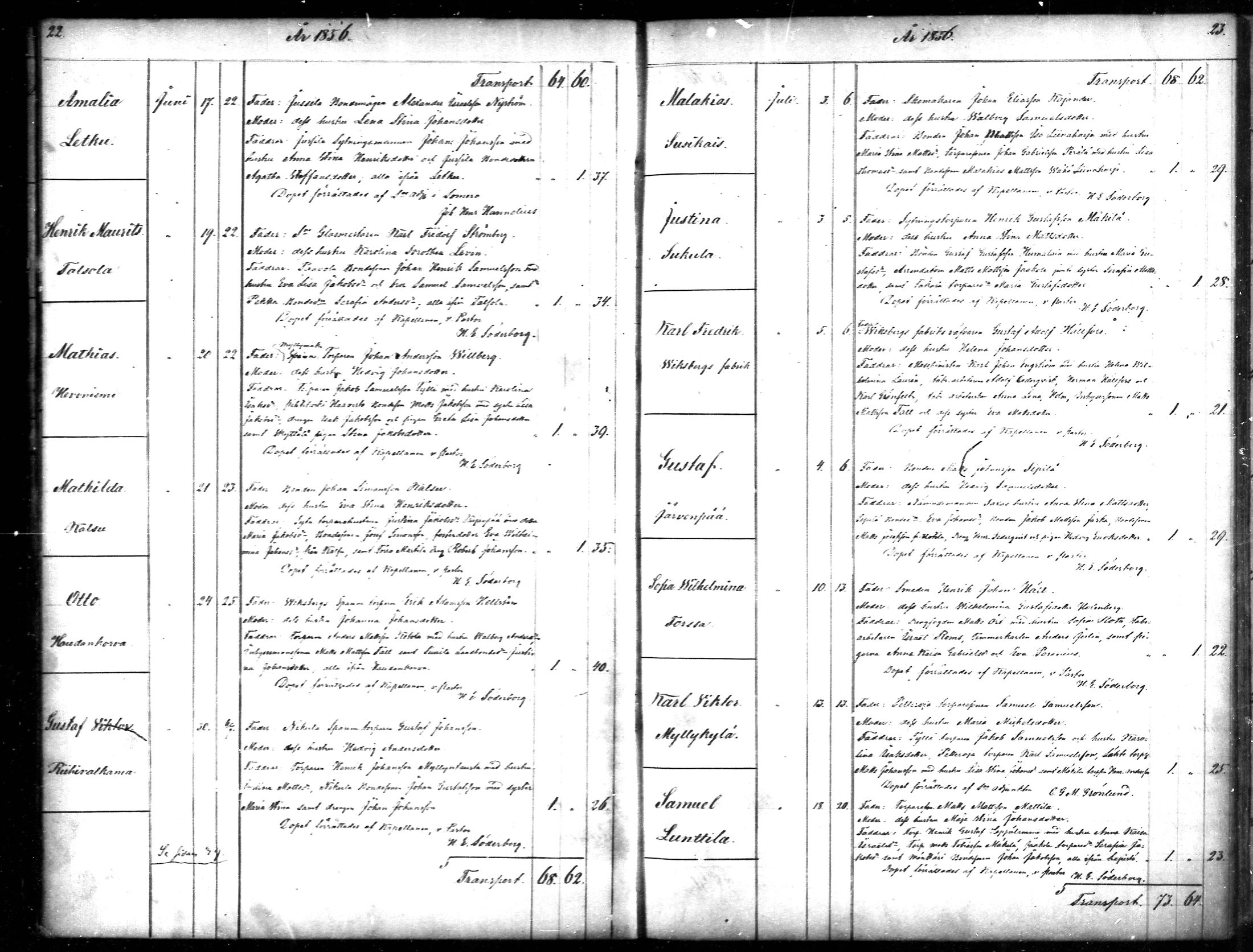 [ ../kirjat/Kirkonkirjat/tammela/syntyneet_1856-1865_mko600-607/kuvat/12.jpg ]