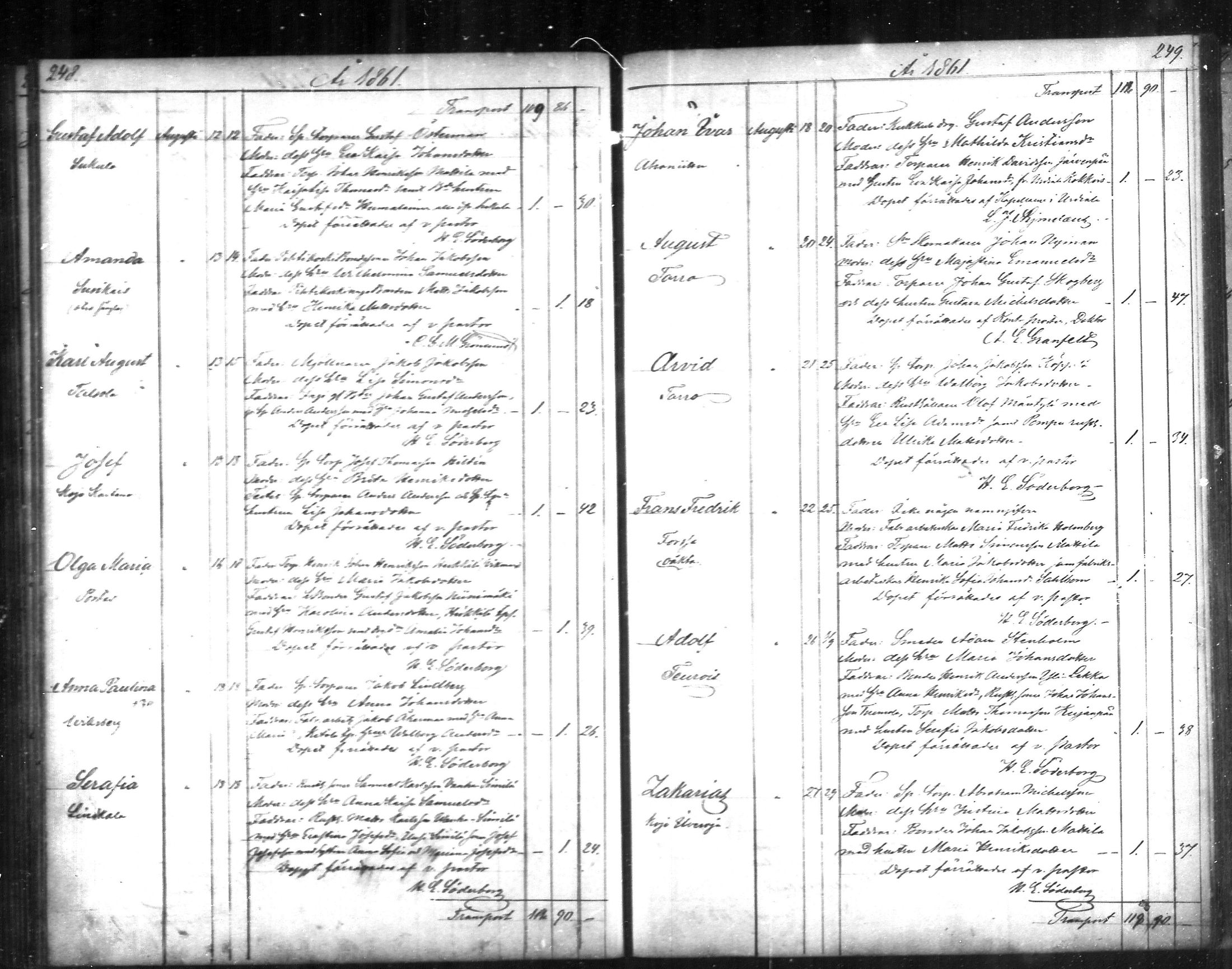 [ ../kirjat/Kirkonkirjat/tammela/syntyneet_1856-1865_mko600-607/kuvat/125.jpg ]