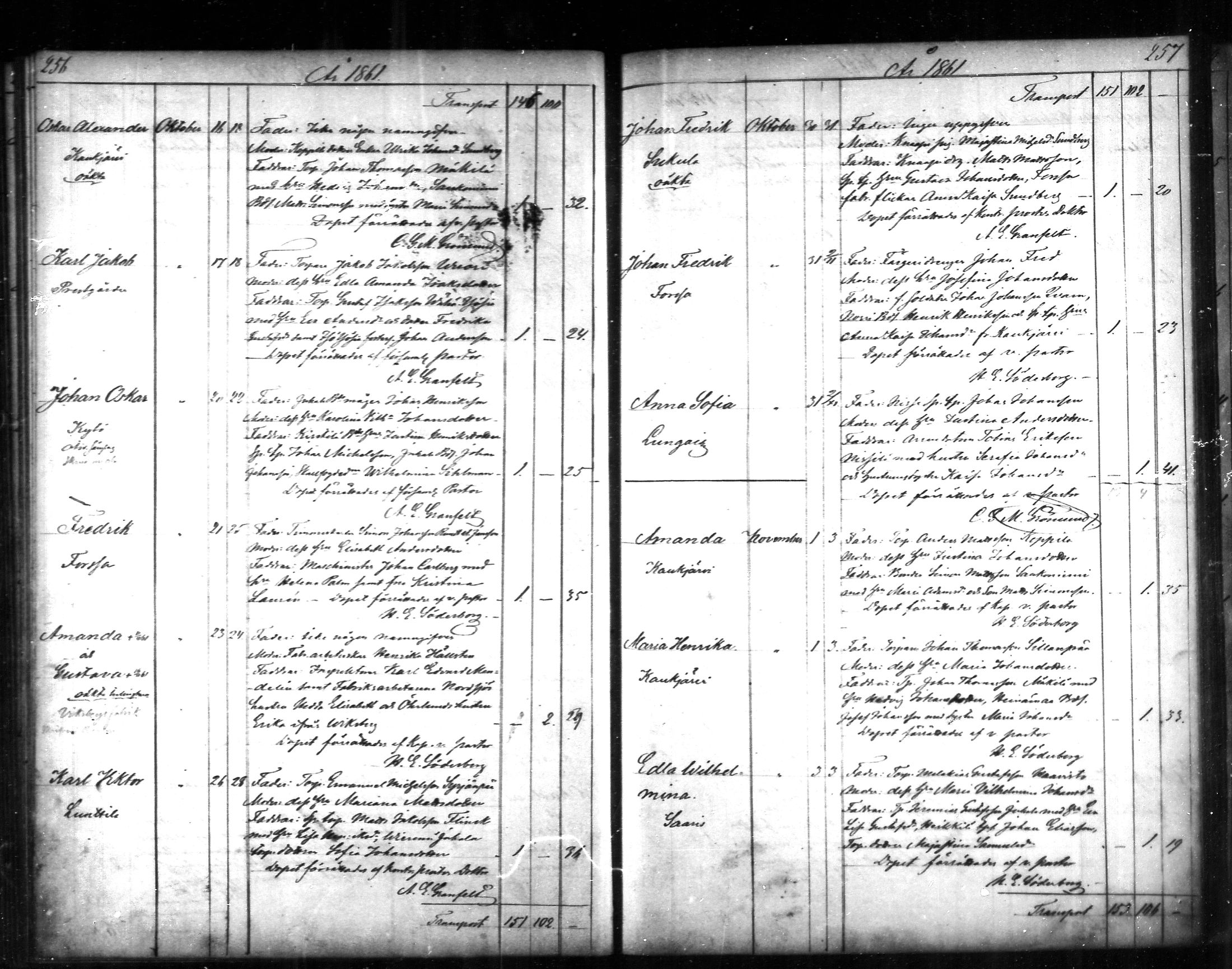 [ ../kirjat/Kirkonkirjat/tammela/syntyneet_1856-1865_mko600-607/kuvat/129.jpg ]