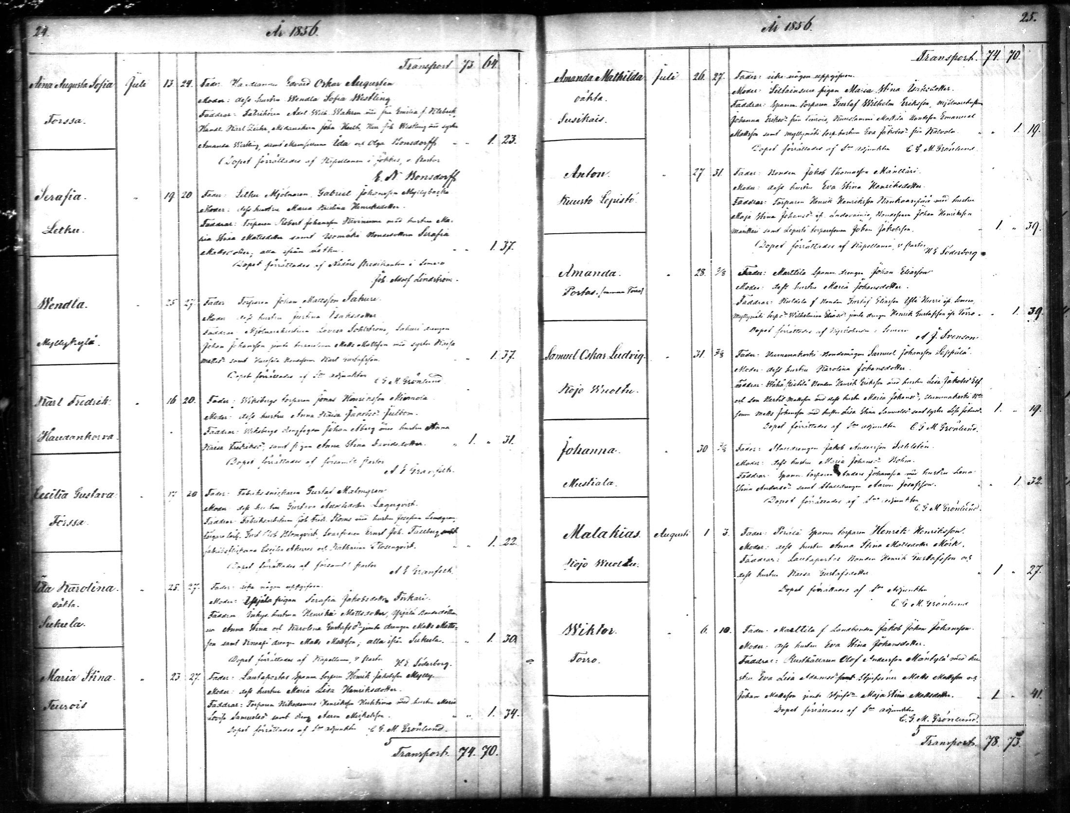 [ ../kirjat/Kirkonkirjat/tammela/syntyneet_1856-1865_mko600-607/kuvat/13.jpg ]