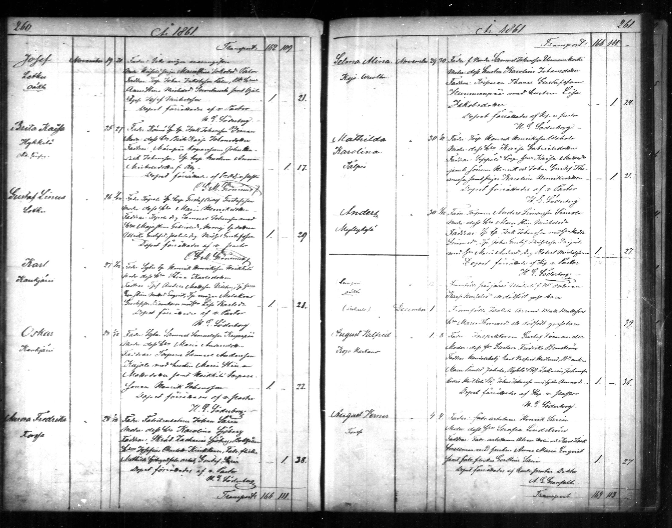 [ ../kirjat/Kirkonkirjat/tammela/syntyneet_1856-1865_mko600-607/kuvat/131.jpg ]