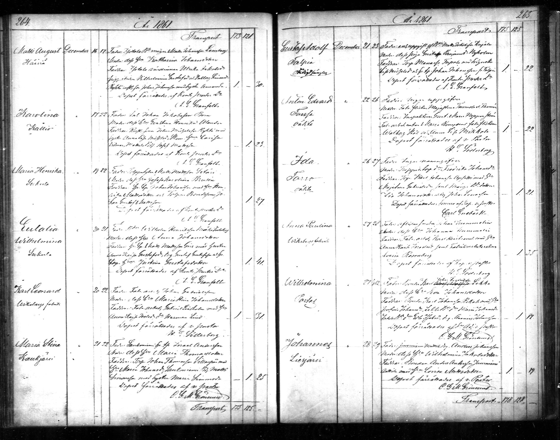 [ ../kirjat/Kirkonkirjat/tammela/syntyneet_1856-1865_mko600-607/kuvat/133.jpg ]
