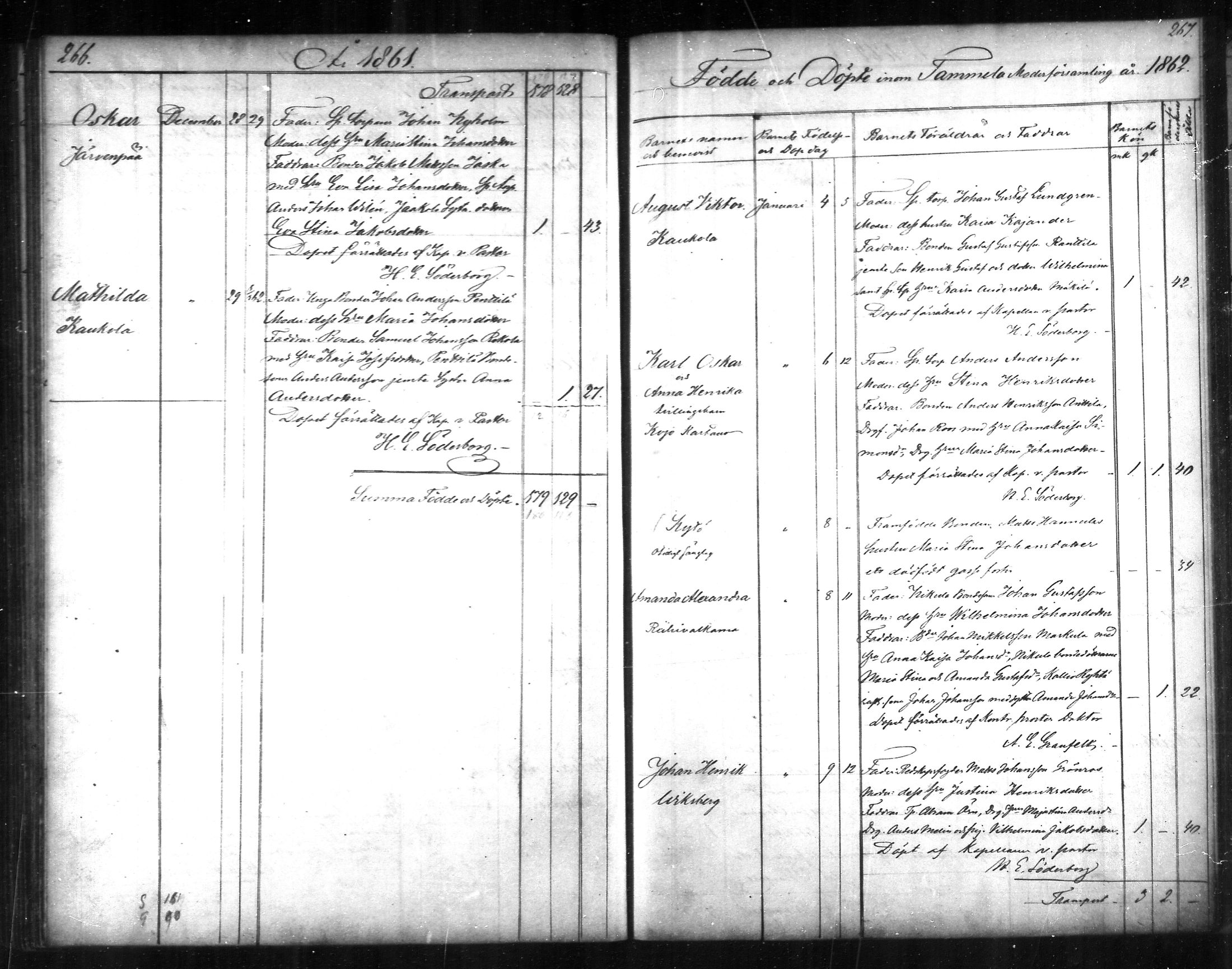 [ ../kirjat/Kirkonkirjat/tammela/syntyneet_1856-1865_mko600-607/kuvat/134.jpg ]