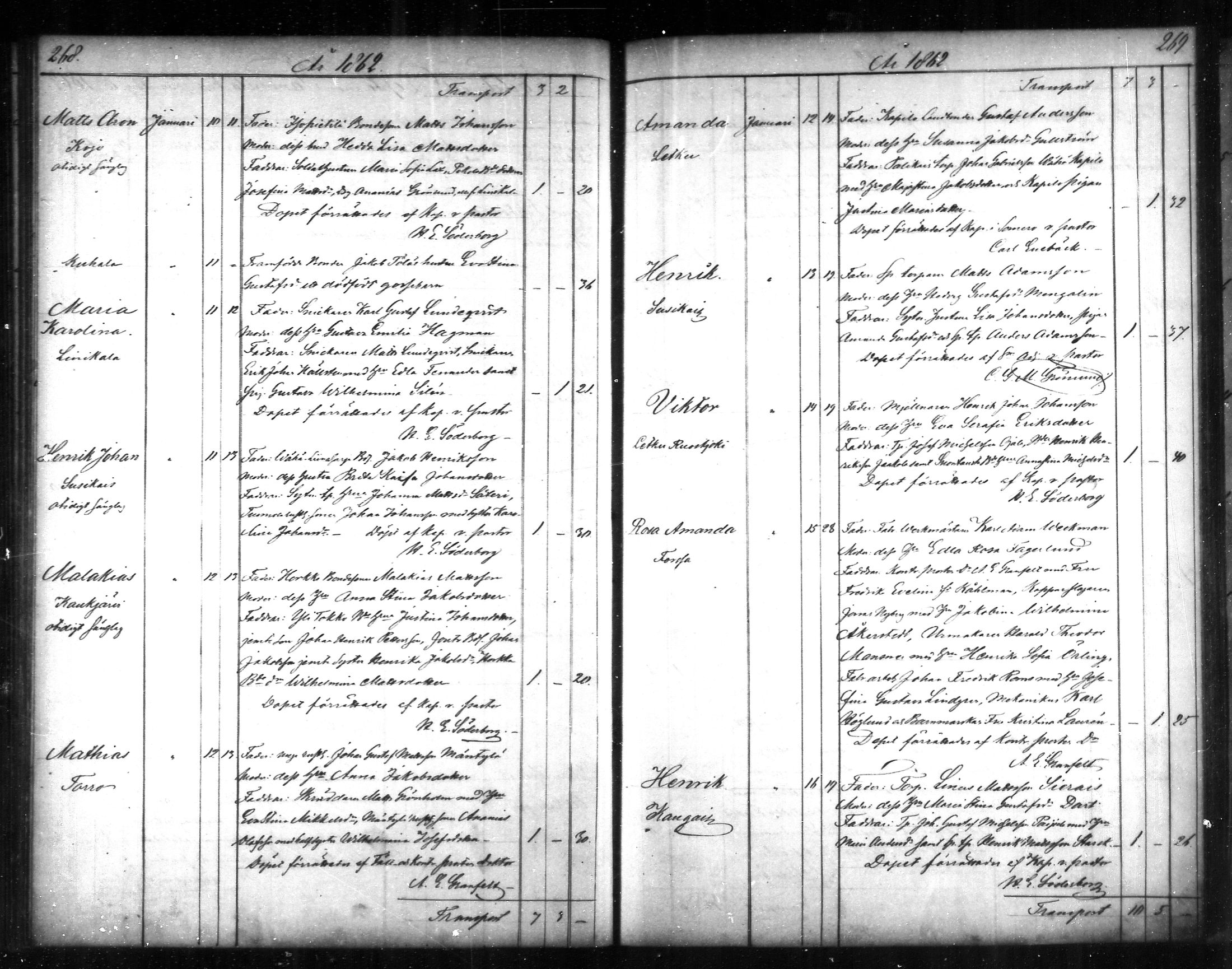 [ ../kirjat/Kirkonkirjat/tammela/syntyneet_1856-1865_mko600-607/kuvat/135.jpg ]
