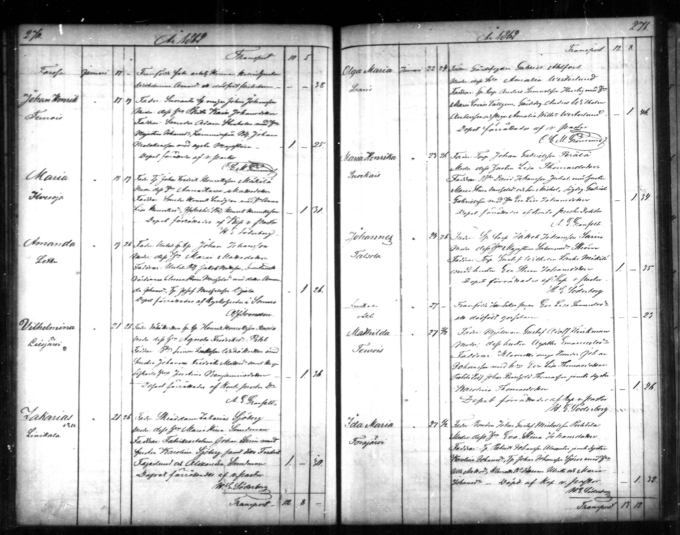[ ../kirjat/Kirkonkirjat/tammela/syntyneet_1856-1865_mko600-607/kuvat/136.jpg ]