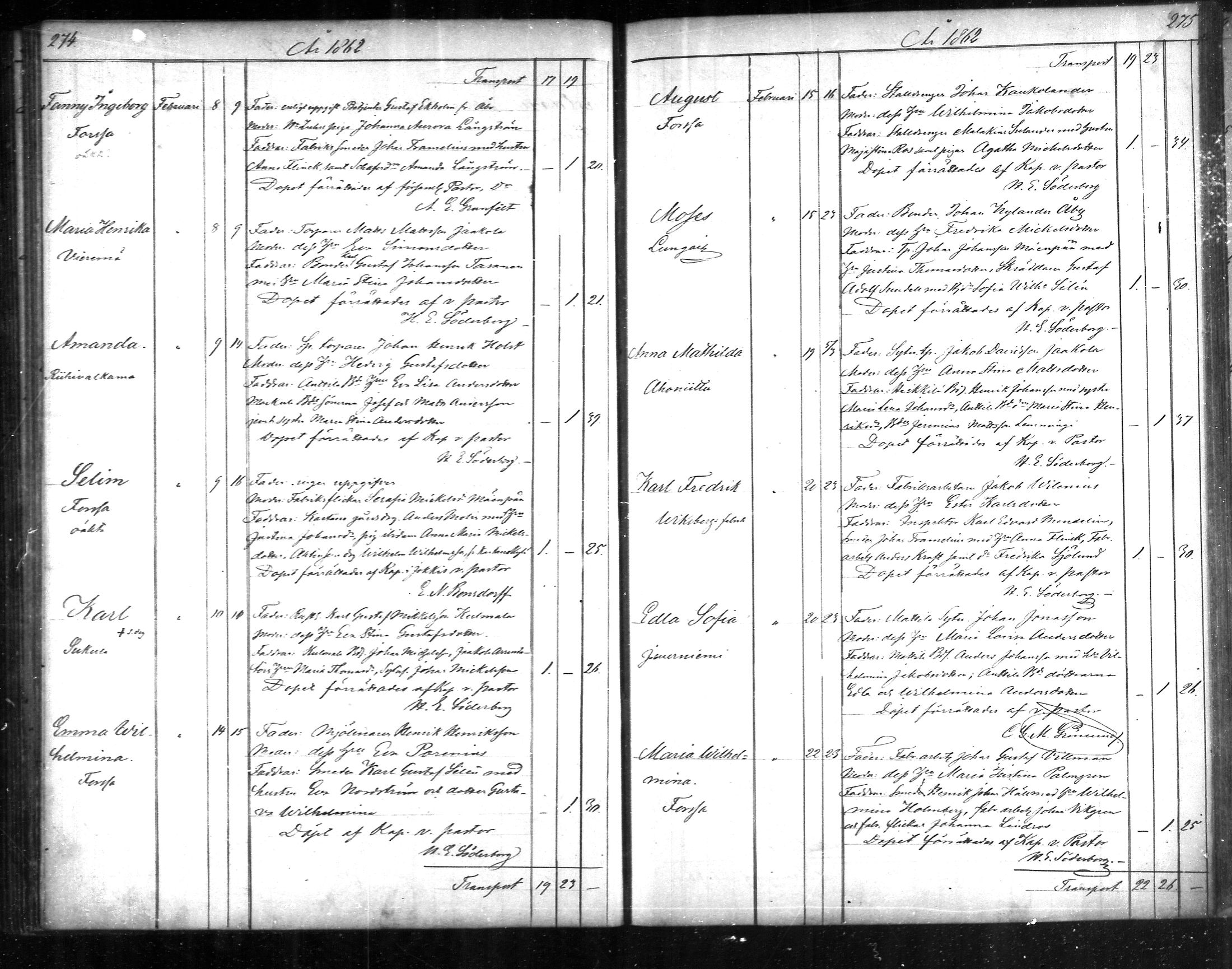 [ ../kirjat/Kirkonkirjat/tammela/syntyneet_1856-1865_mko600-607/kuvat/138.jpg ]