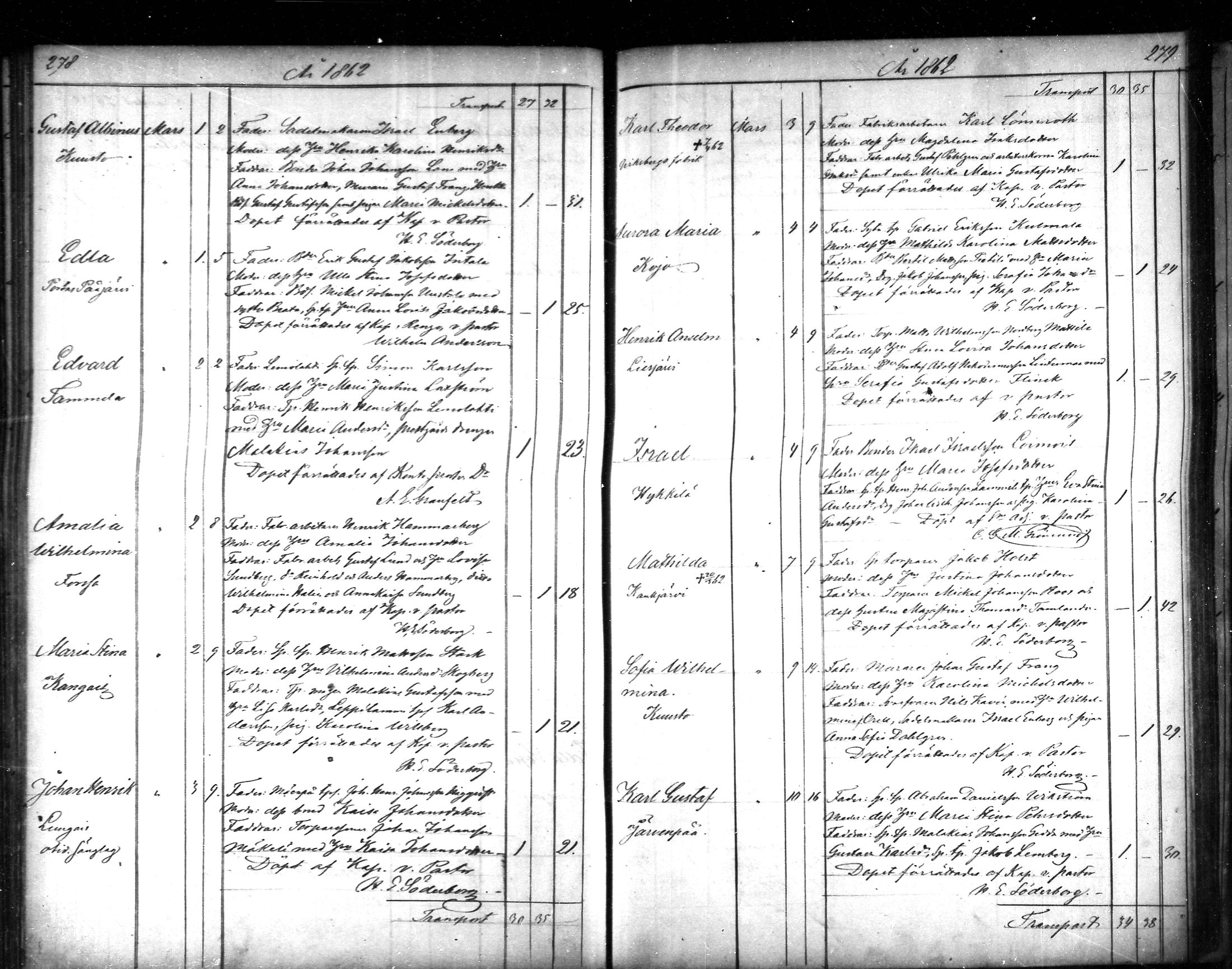 [ ../kirjat/Kirkonkirjat/tammela/syntyneet_1856-1865_mko600-607/kuvat/140.jpg ]