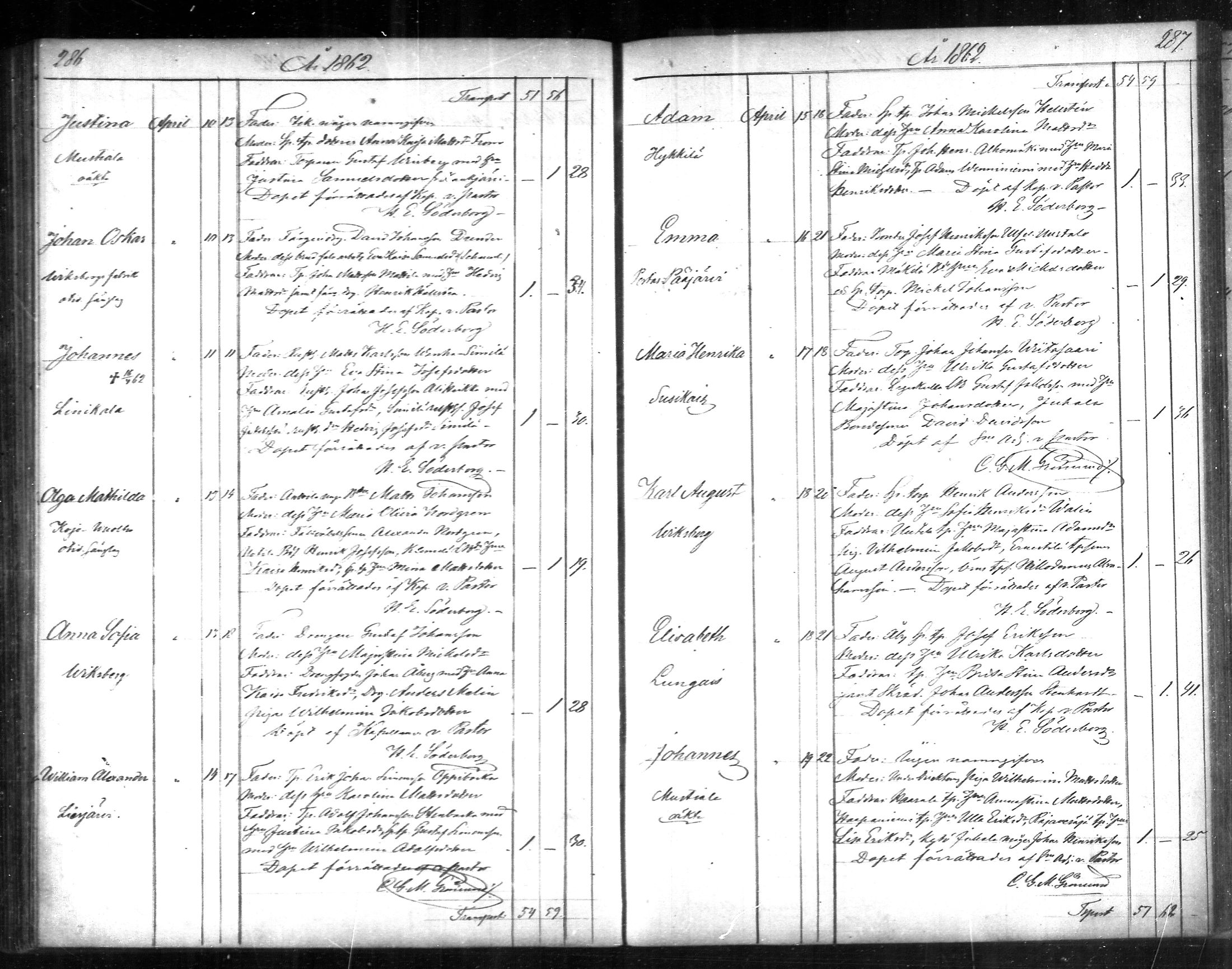 [ ../kirjat/Kirkonkirjat/tammela/syntyneet_1856-1865_mko600-607/kuvat/144.jpg ]