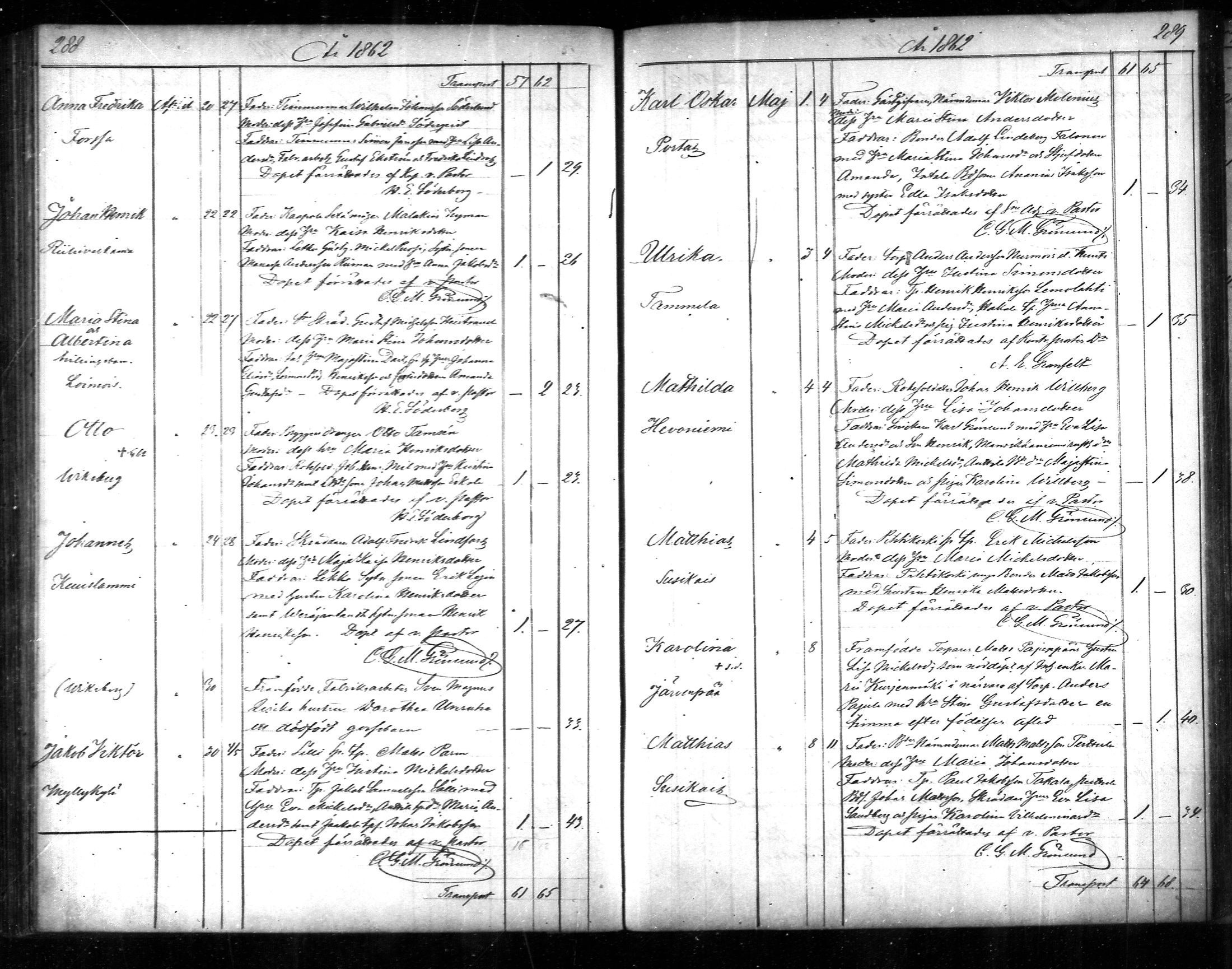 [ ../kirjat/Kirkonkirjat/tammela/syntyneet_1856-1865_mko600-607/kuvat/145.jpg ]