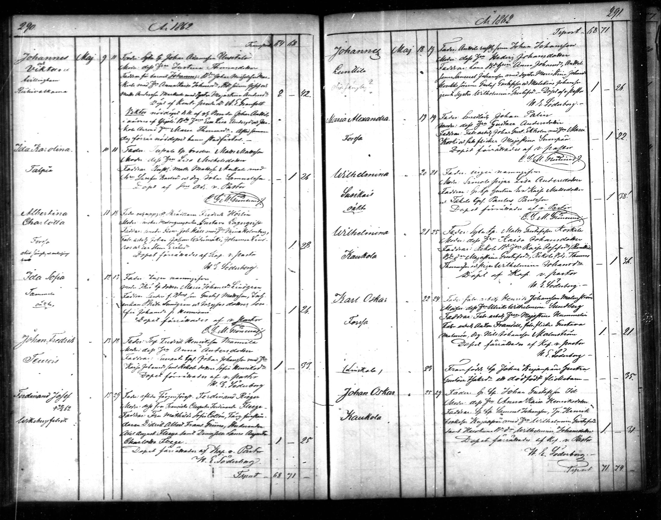 [ ../kirjat/Kirkonkirjat/tammela/syntyneet_1856-1865_mko600-607/kuvat/146.jpg ]