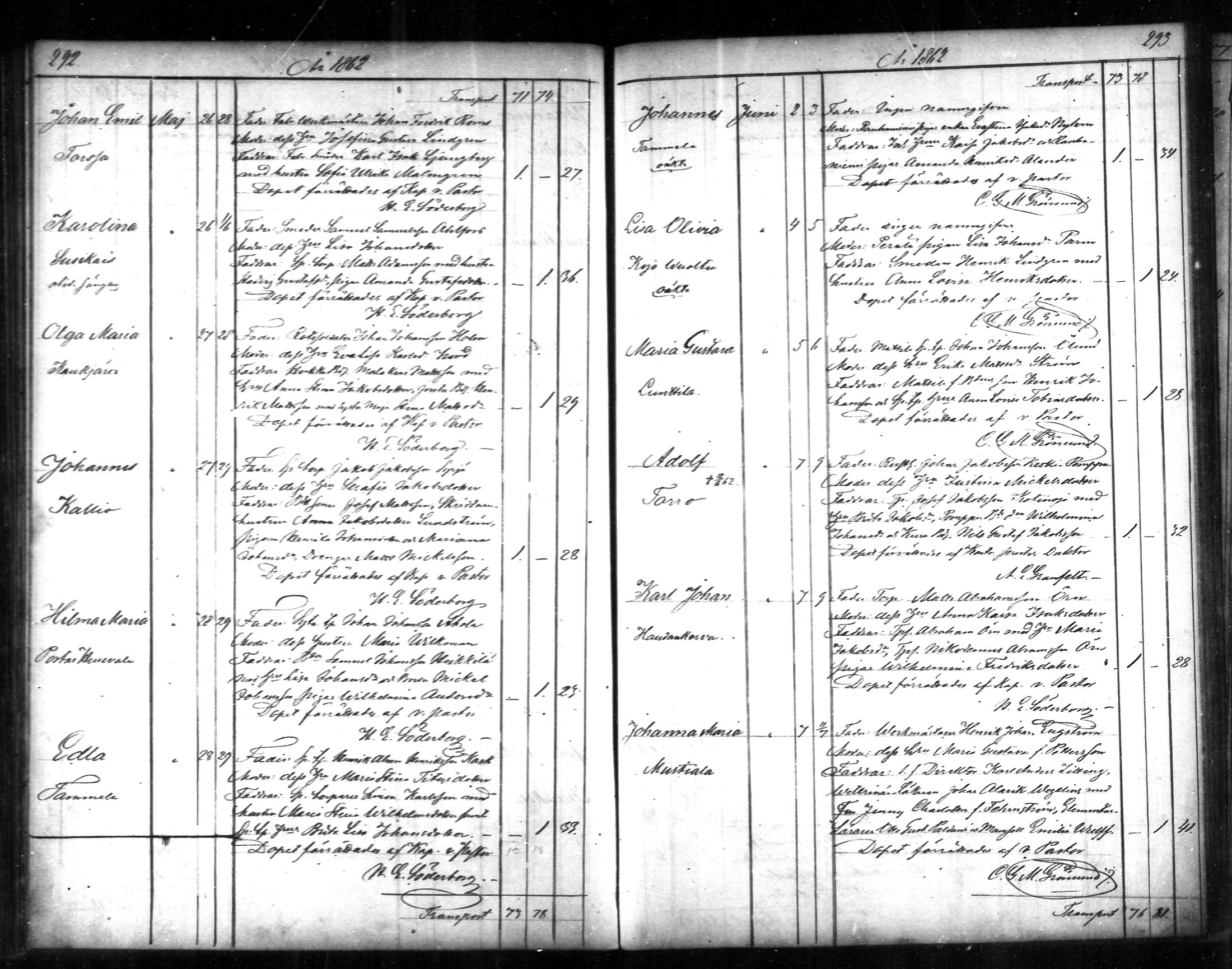 [ ../kirjat/Kirkonkirjat/tammela/syntyneet_1856-1865_mko600-607/kuvat/147.jpg ]