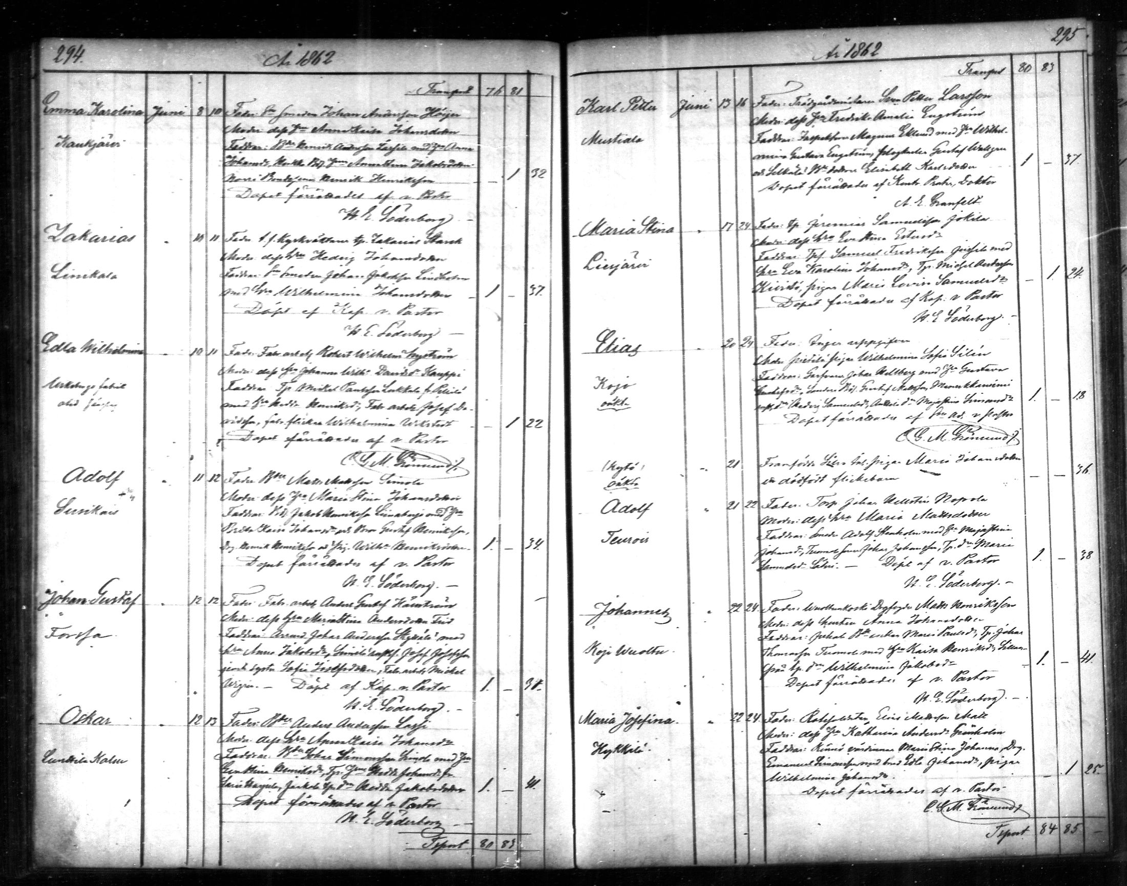 [ ../kirjat/Kirkonkirjat/tammela/syntyneet_1856-1865_mko600-607/kuvat/148.jpg ]