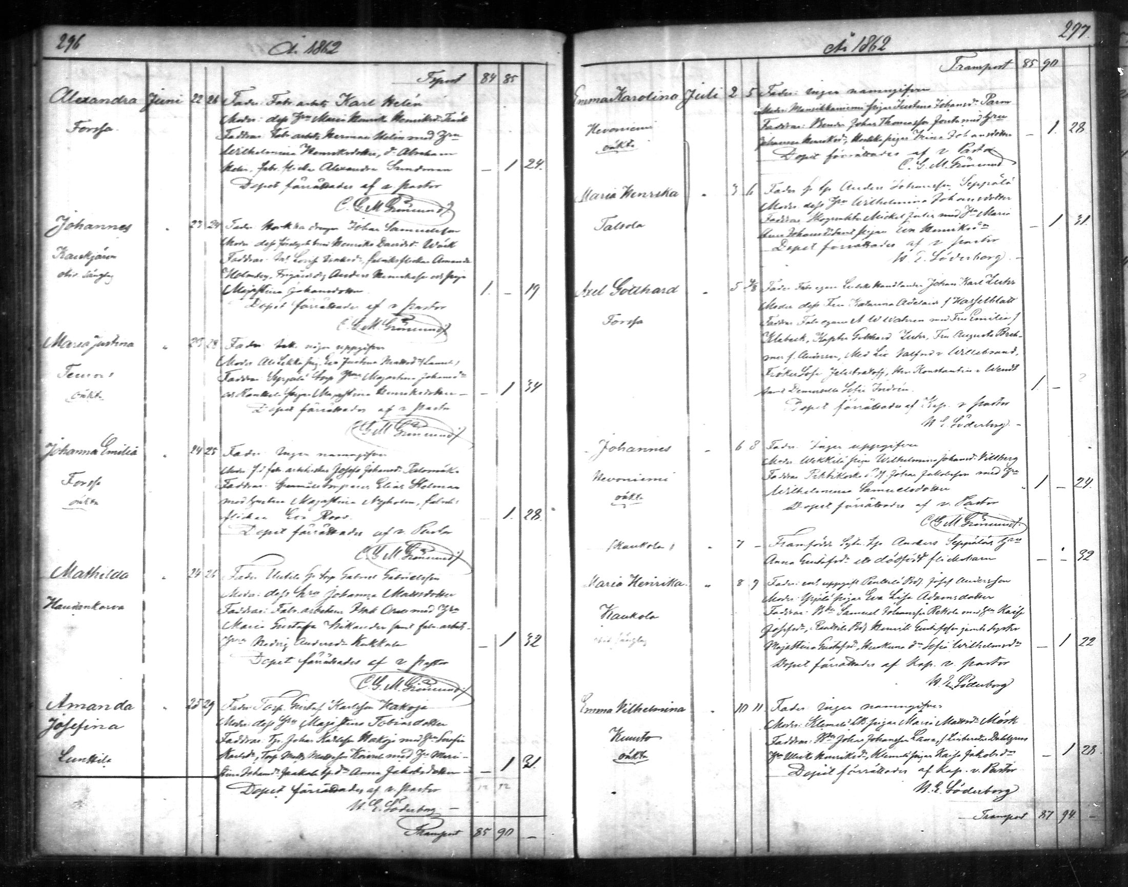 [ ../kirjat/Kirkonkirjat/tammela/syntyneet_1856-1865_mko600-607/kuvat/149.jpg ]