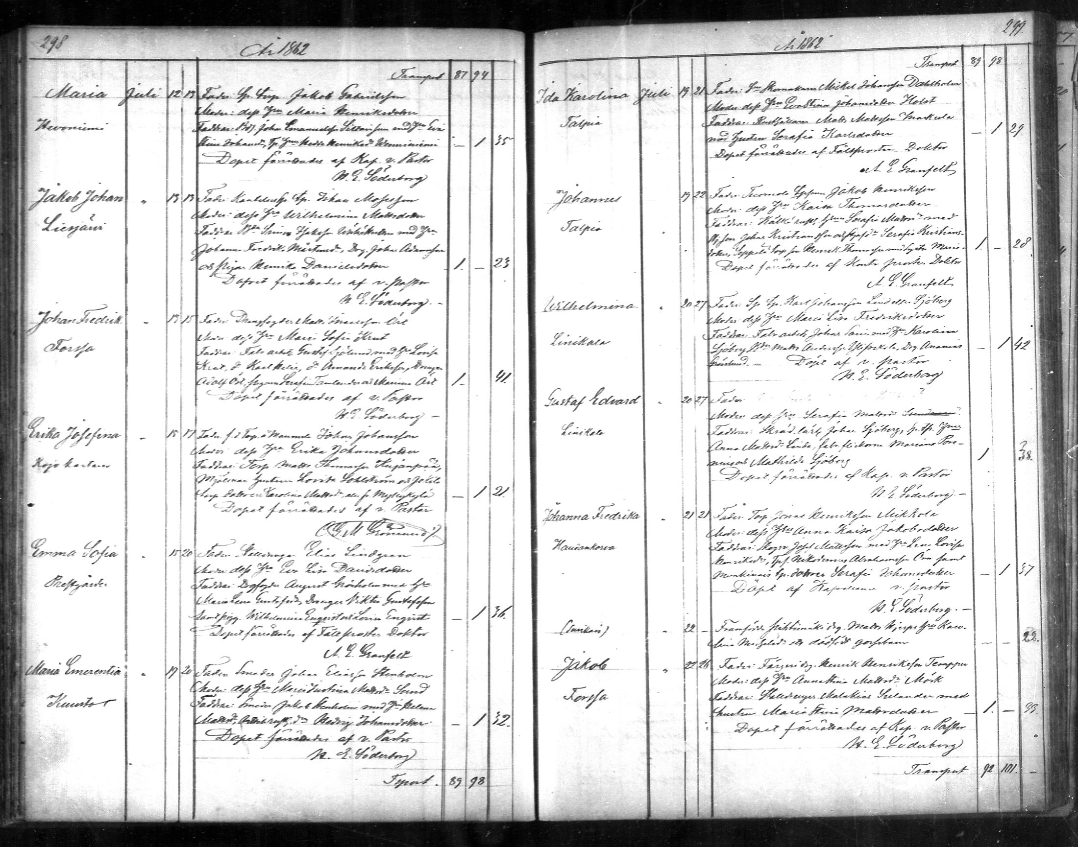 [ ../kirjat/Kirkonkirjat/tammela/syntyneet_1856-1865_mko600-607/kuvat/150.jpg ]