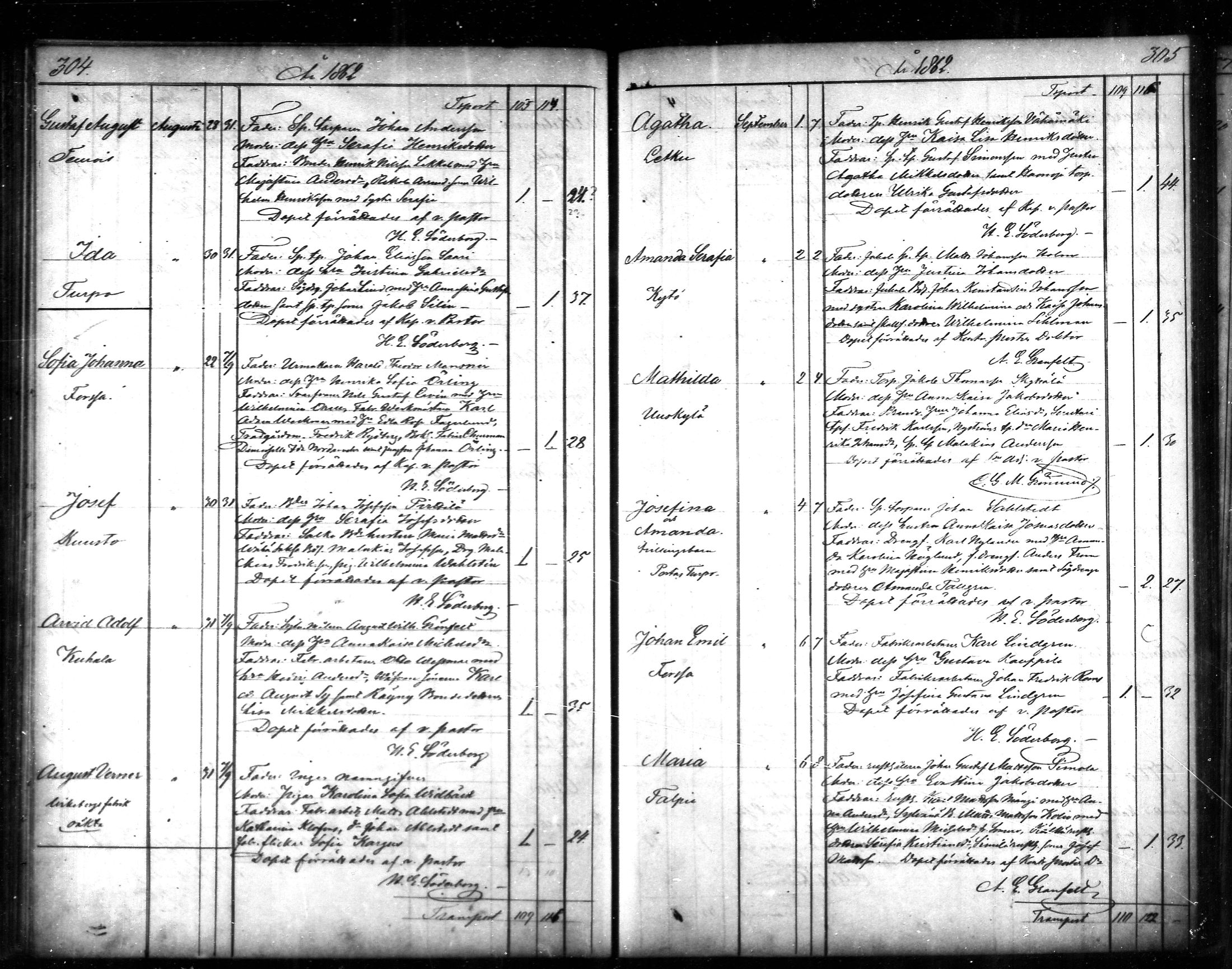 [ ../kirjat/Kirkonkirjat/tammela/syntyneet_1856-1865_mko600-607/kuvat/153.jpg ]