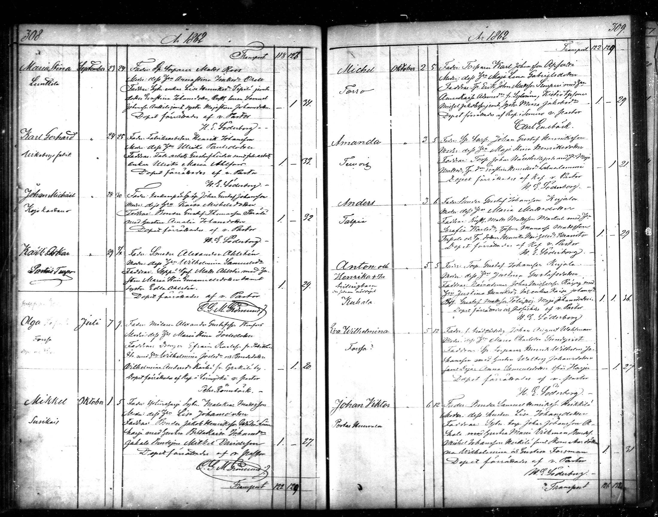 [ ../kirjat/Kirkonkirjat/tammela/syntyneet_1856-1865_mko600-607/kuvat/155.jpg ]