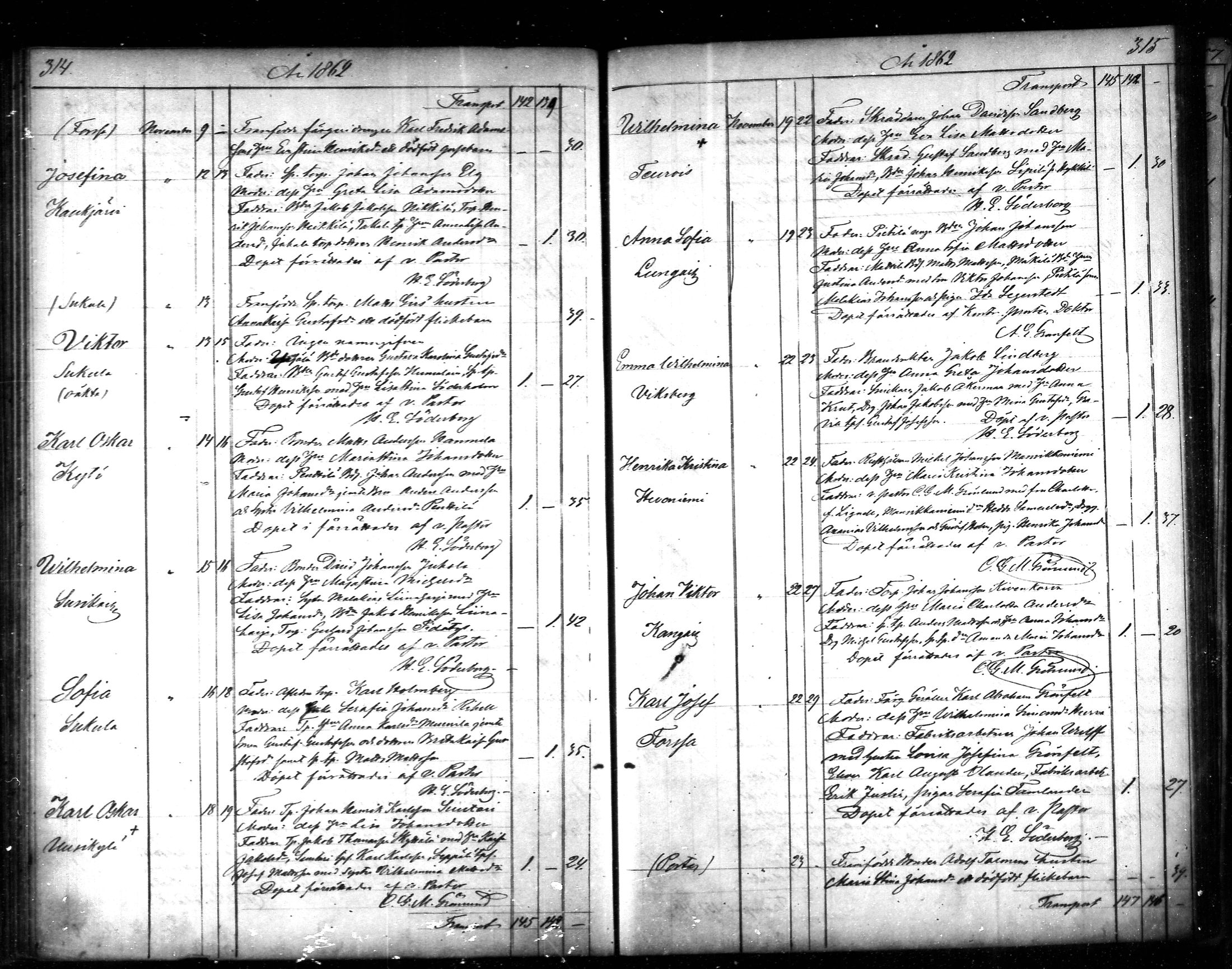 [ ../kirjat/Kirkonkirjat/tammela/syntyneet_1856-1865_mko600-607/kuvat/158.jpg ]