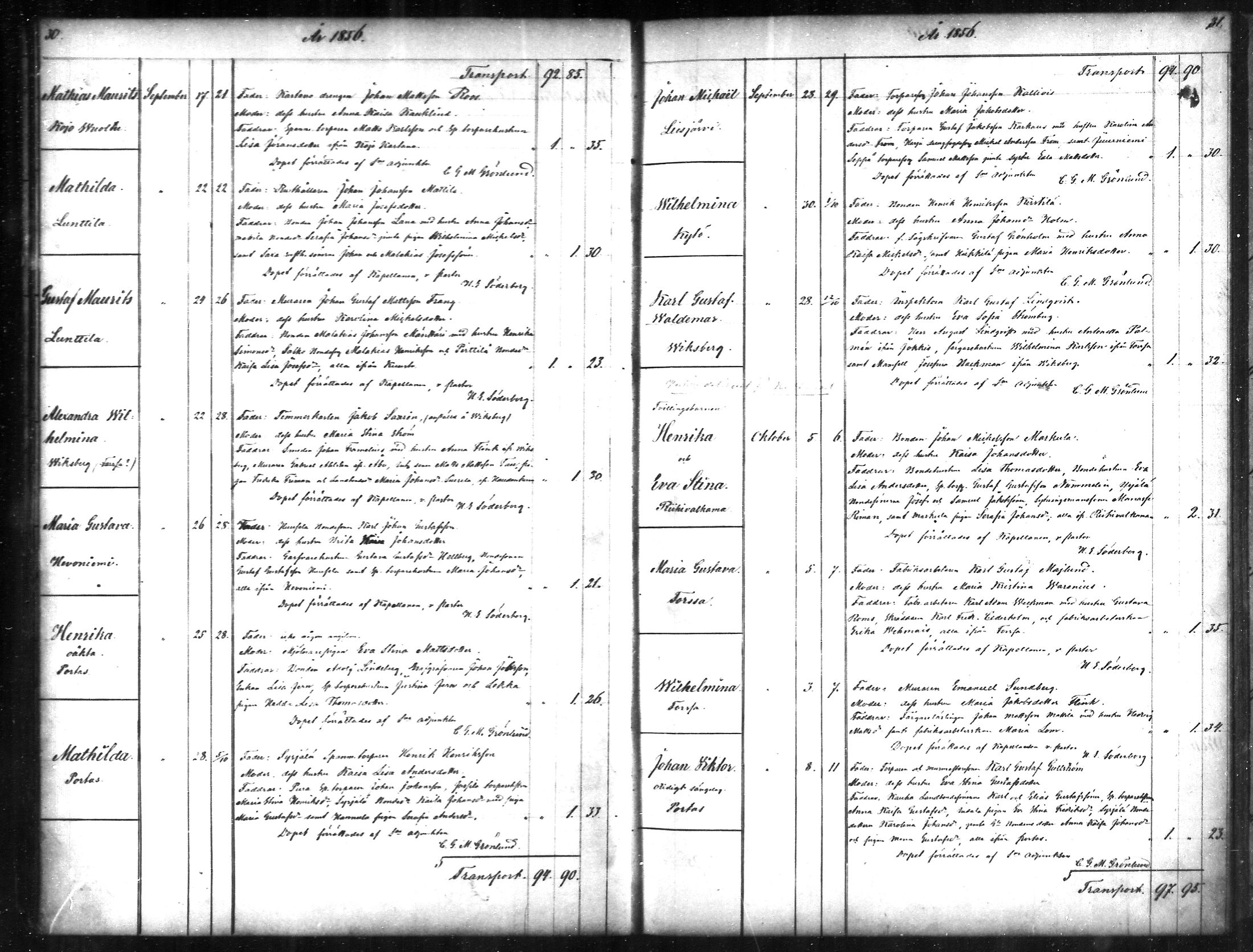 [ ../kirjat/Kirkonkirjat/tammela/syntyneet_1856-1865_mko600-607/kuvat/16.jpg ]