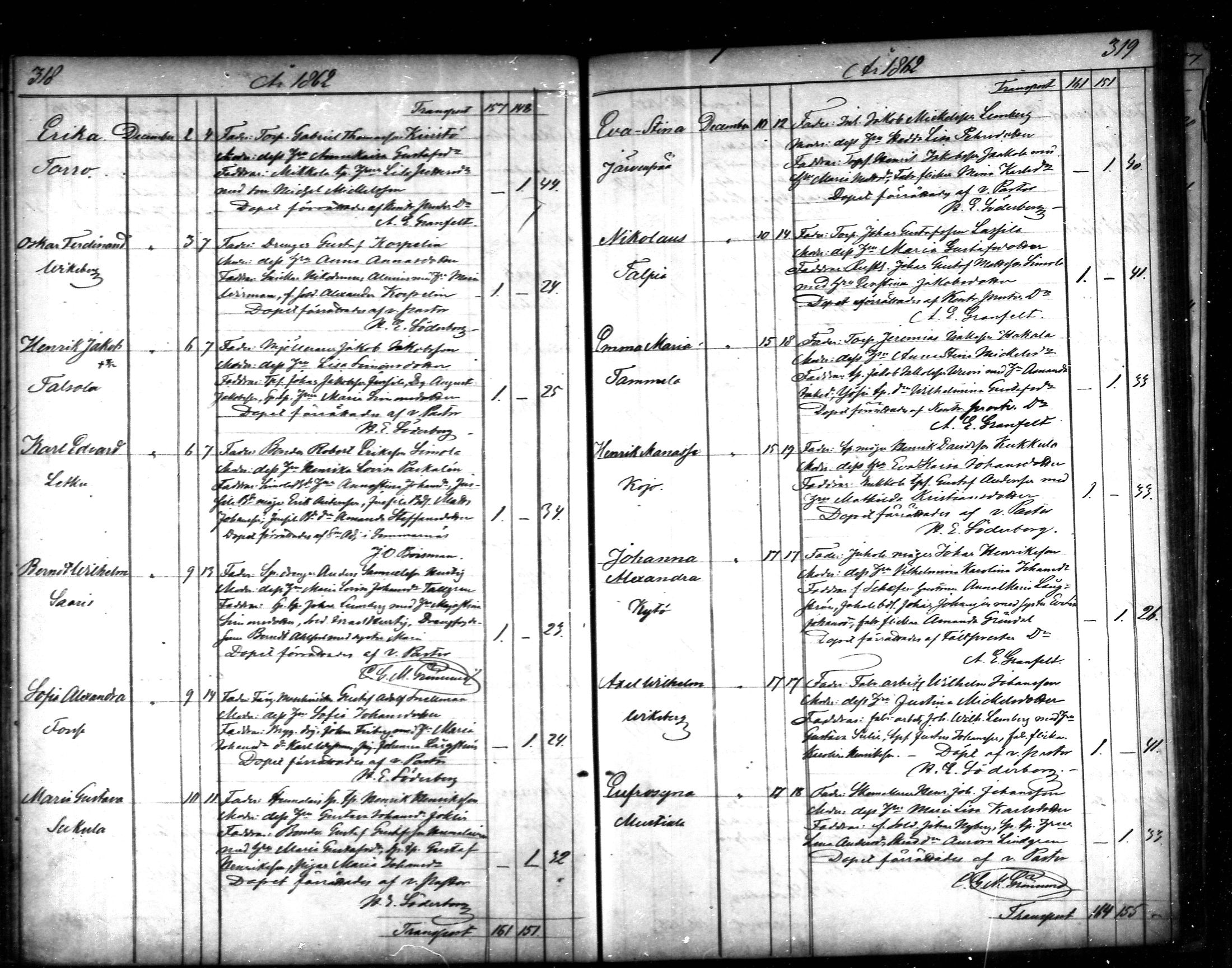 [ ../kirjat/Kirkonkirjat/tammela/syntyneet_1856-1865_mko600-607/kuvat/160.jpg ]