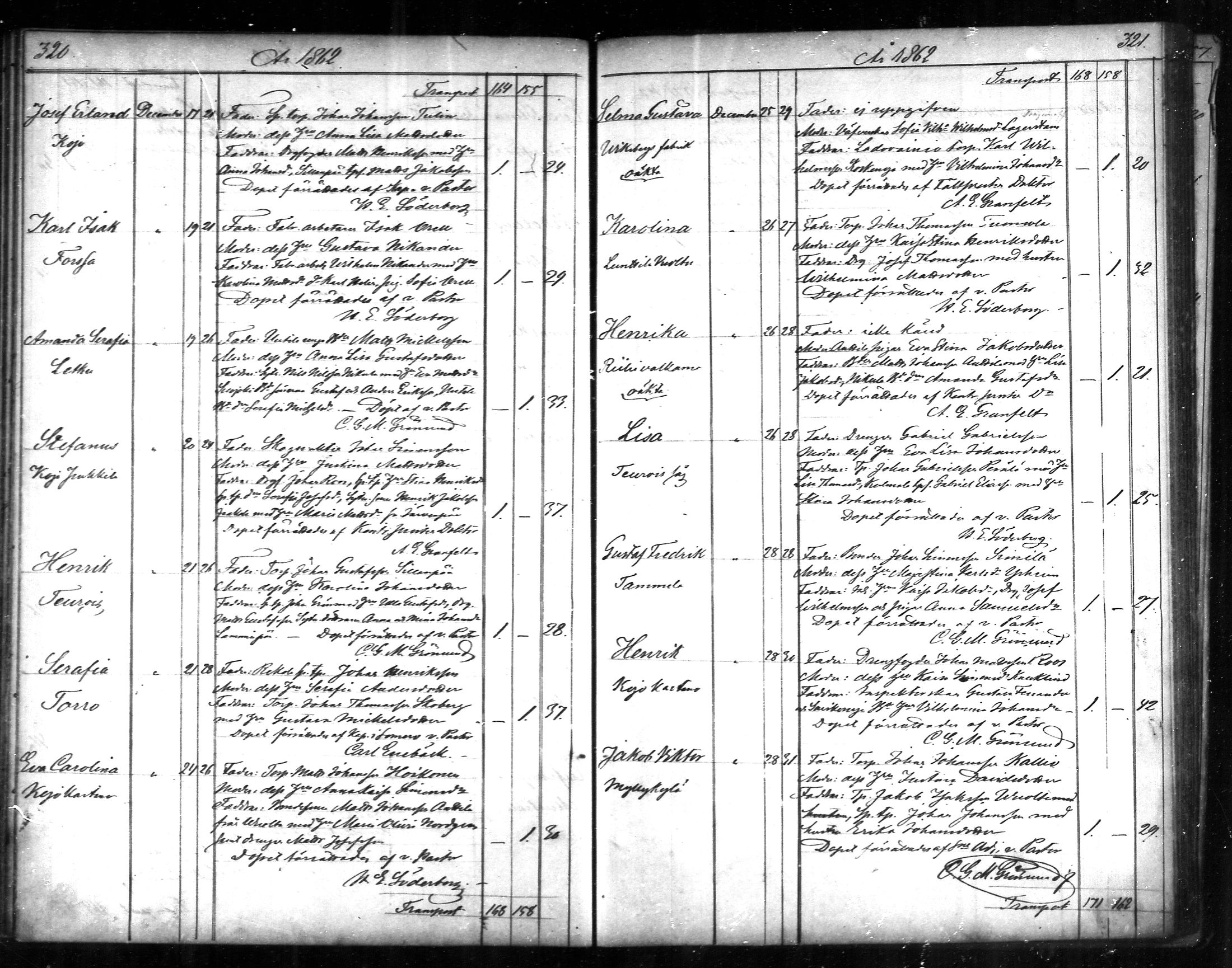 [ ../kirjat/Kirkonkirjat/tammela/syntyneet_1856-1865_mko600-607/kuvat/161.jpg ]