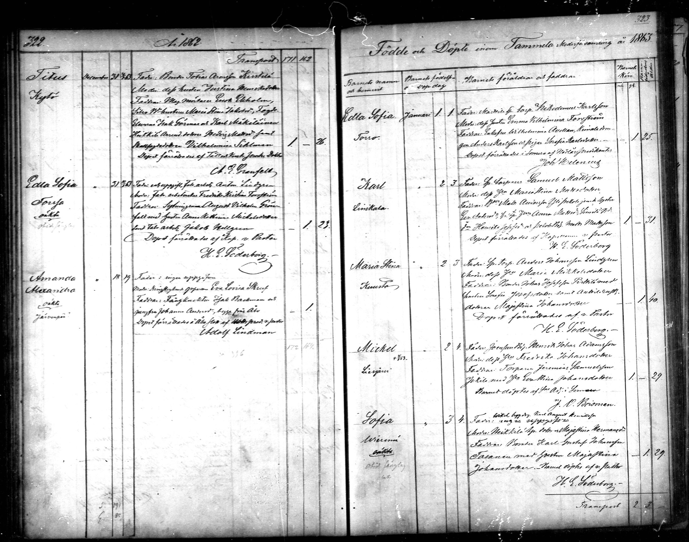 [ ../kirjat/Kirkonkirjat/tammela/syntyneet_1856-1865_mko600-607/kuvat/162.jpg ]