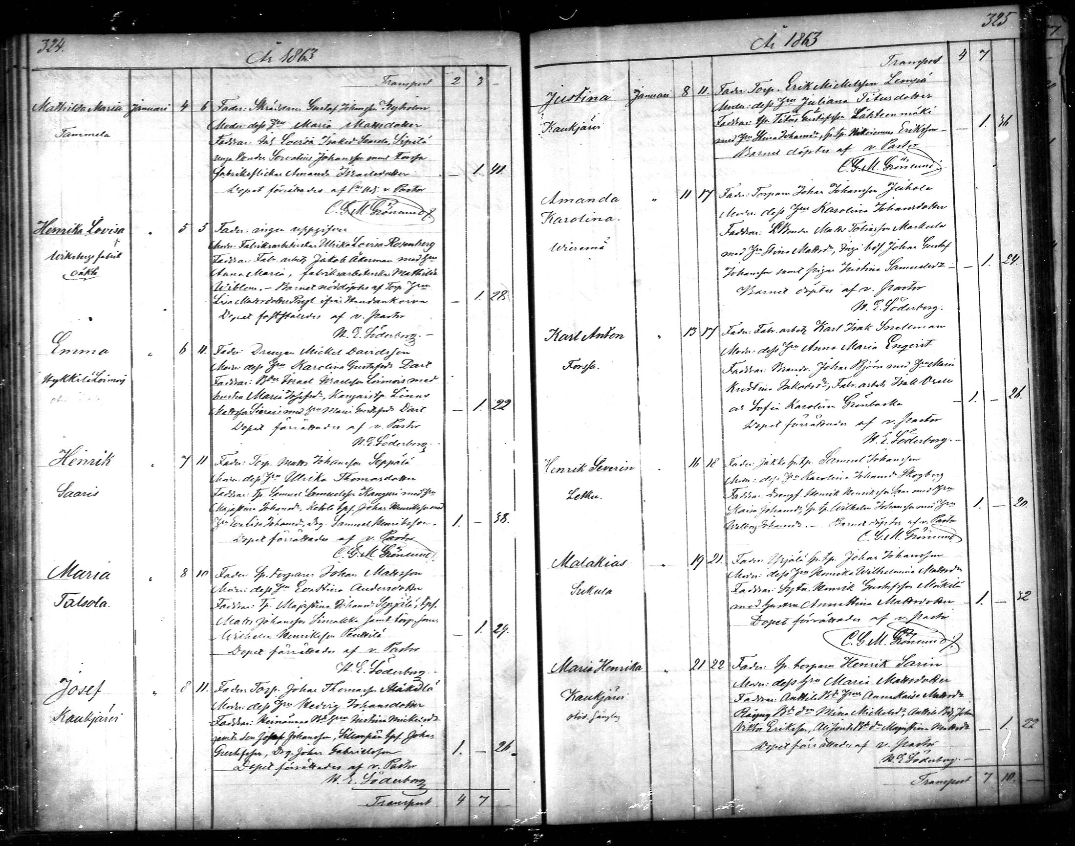 [ ../kirjat/Kirkonkirjat/tammela/syntyneet_1856-1865_mko600-607/kuvat/163.jpg ]