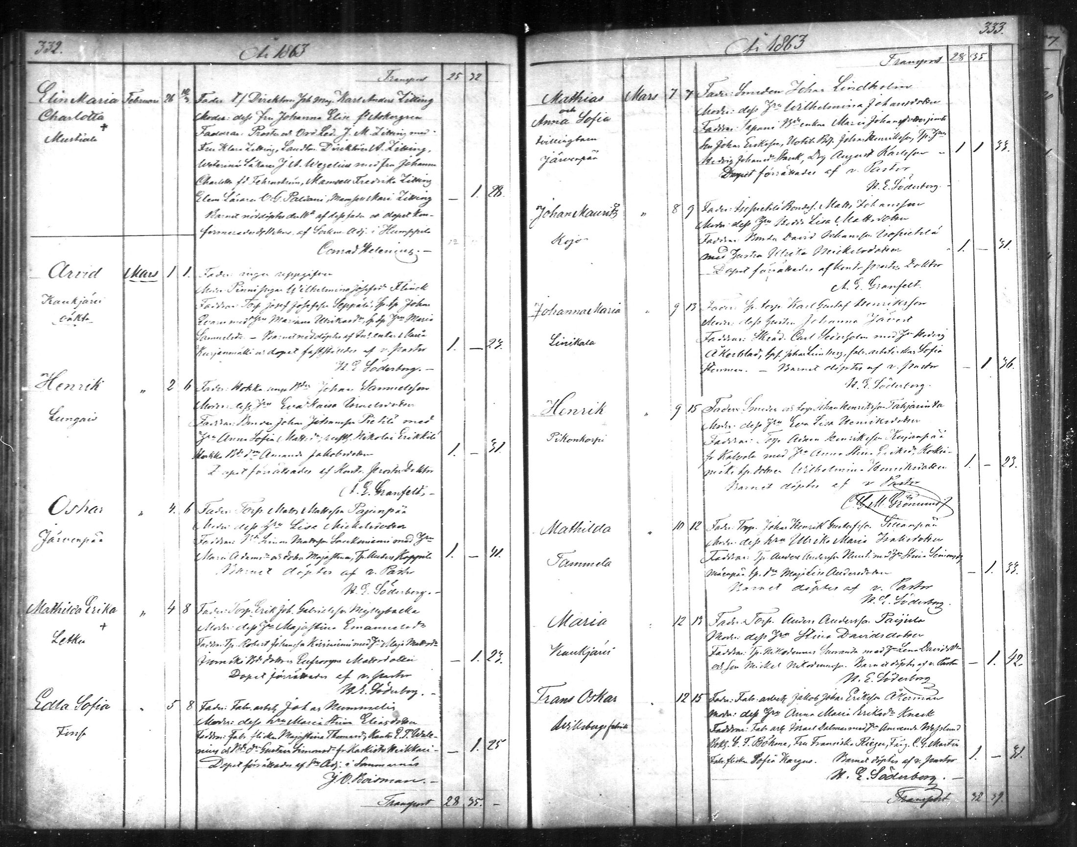 [ ../kirjat/Kirkonkirjat/tammela/syntyneet_1856-1865_mko600-607/kuvat/167.jpg ]