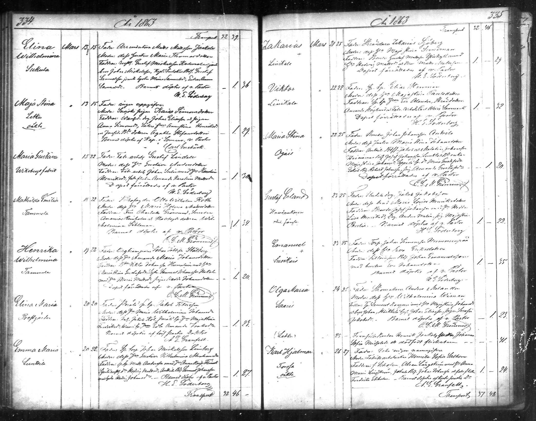 [ ../kirjat/Kirkonkirjat/tammela/syntyneet_1856-1865_mko600-607/kuvat/168.jpg ]