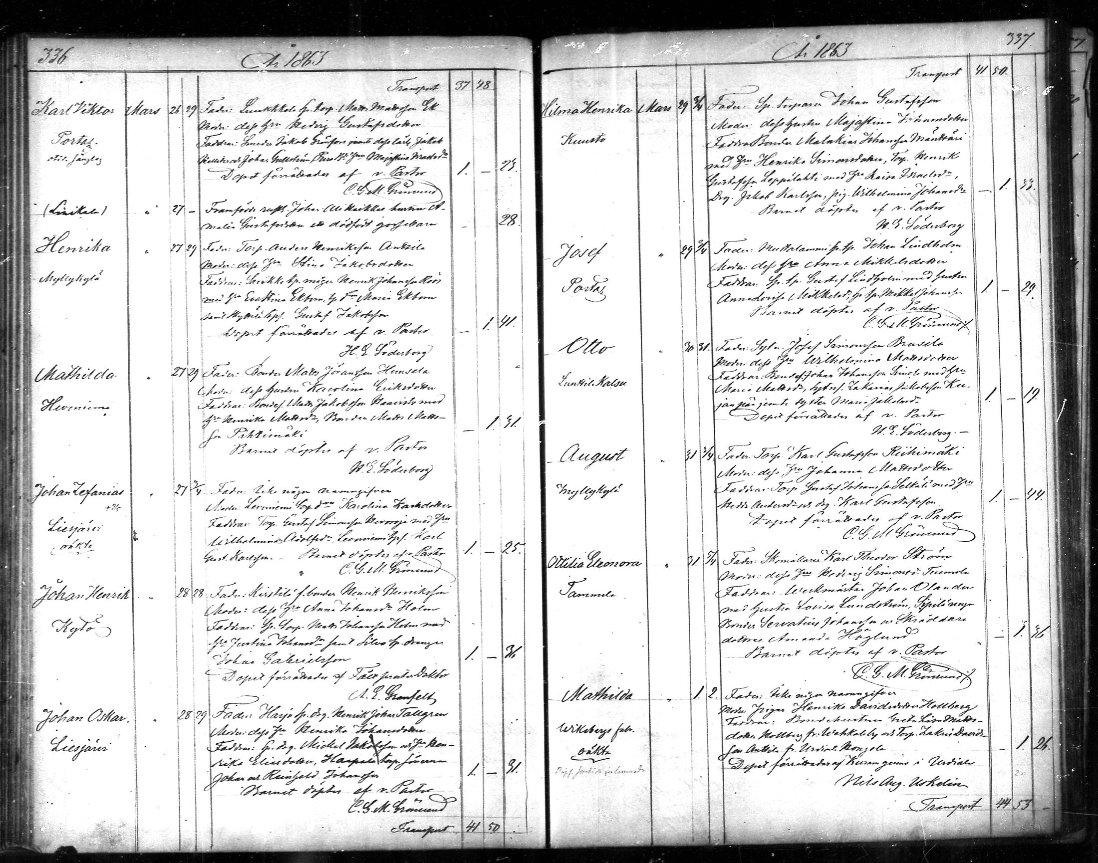 [ ../kirjat/Kirkonkirjat/tammela/syntyneet_1856-1865_mko600-607/kuvat/169.jpg ]