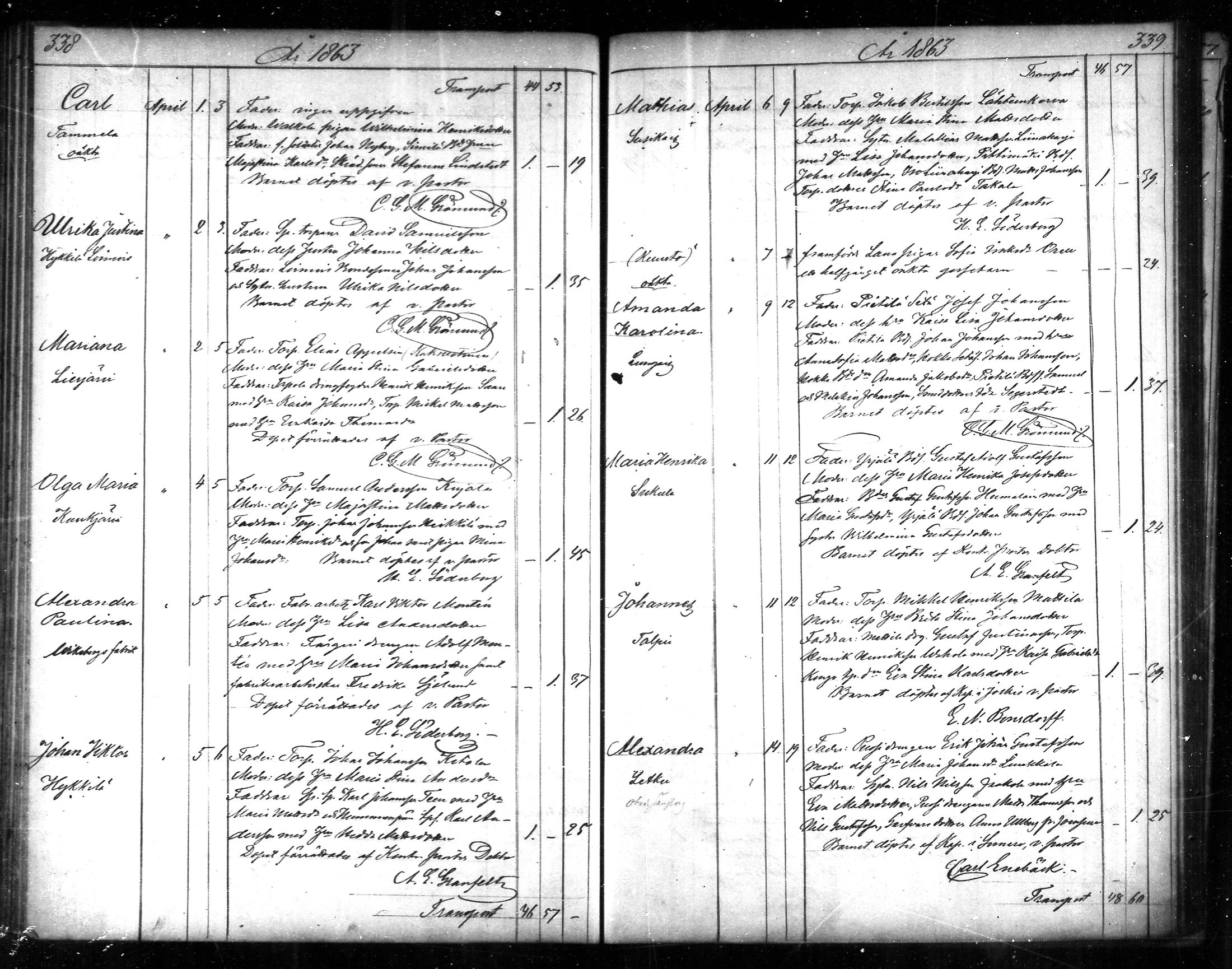 [ ../kirjat/Kirkonkirjat/tammela/syntyneet_1856-1865_mko600-607/kuvat/170.jpg ]