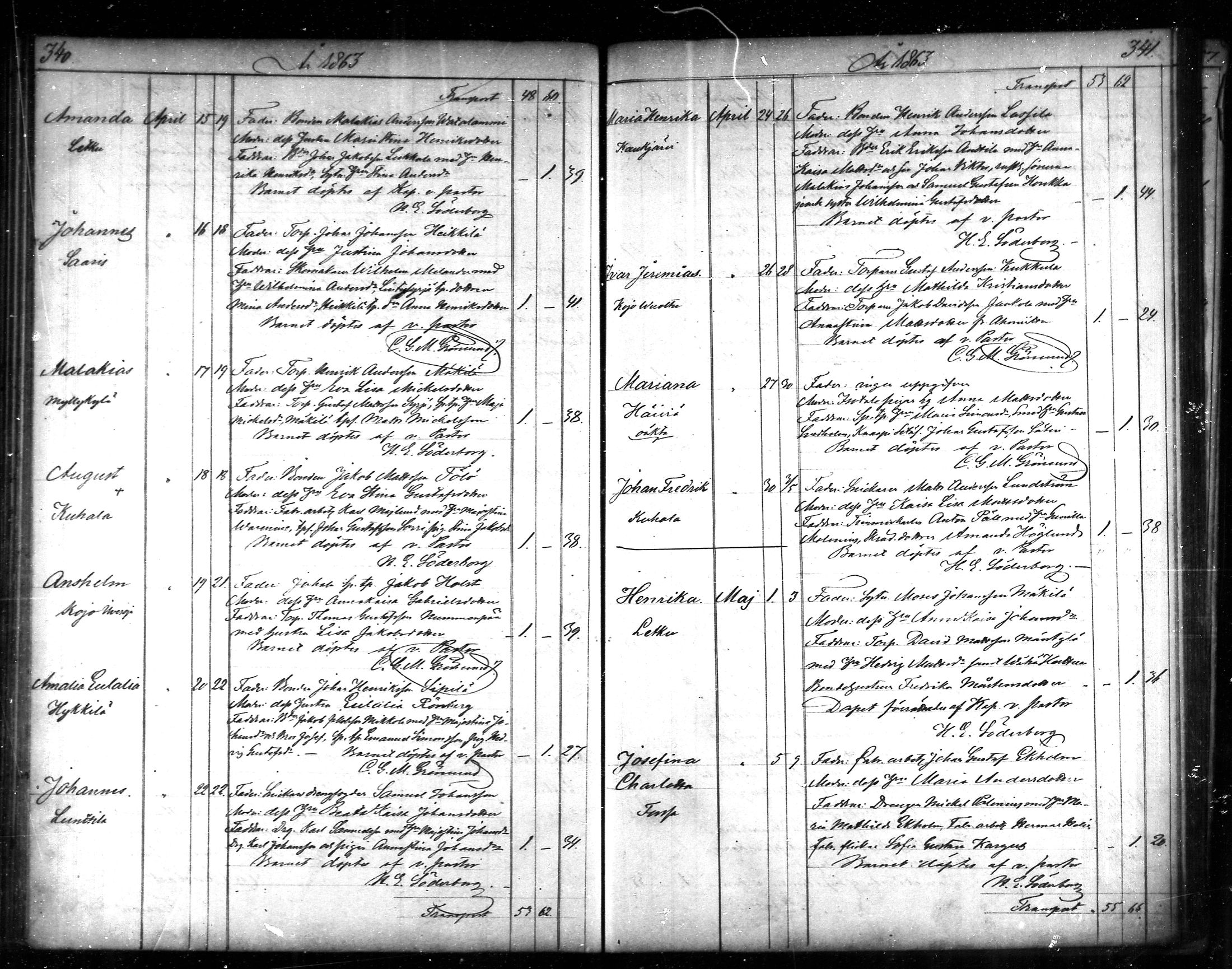 [ ../kirjat/Kirkonkirjat/tammela/syntyneet_1856-1865_mko600-607/kuvat/171.jpg ]