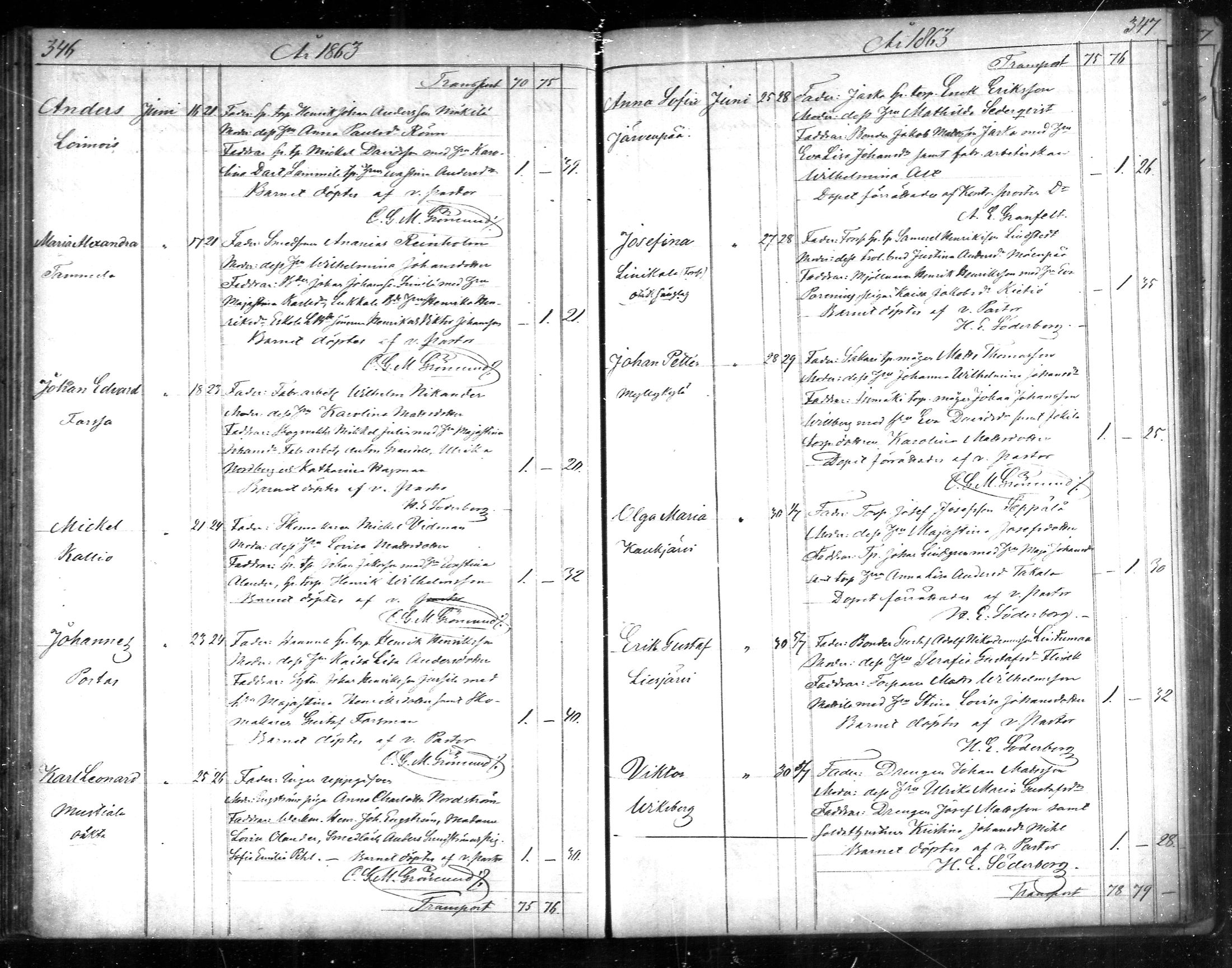 [ ../kirjat/Kirkonkirjat/tammela/syntyneet_1856-1865_mko600-607/kuvat/174.jpg ]