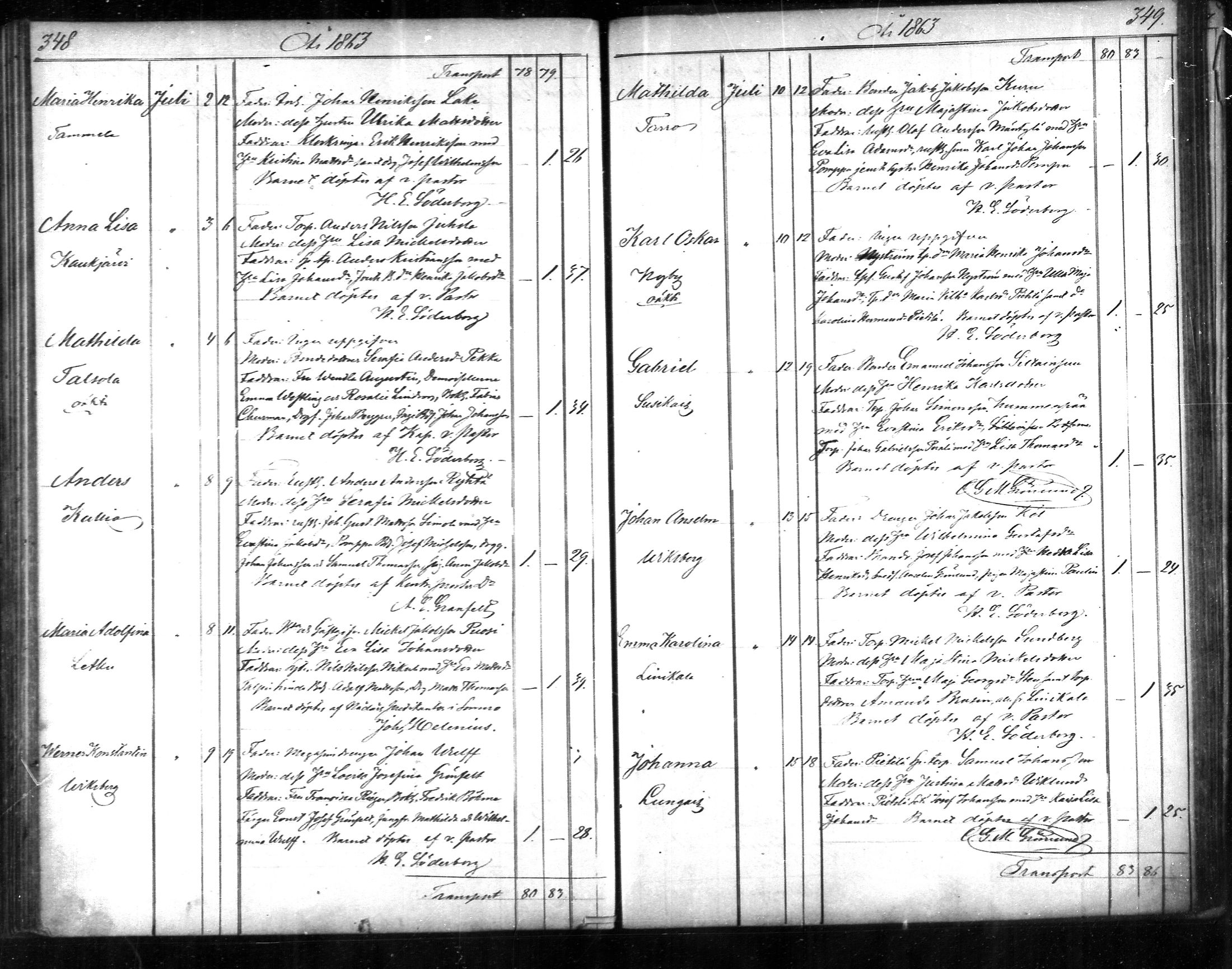 [ ../kirjat/Kirkonkirjat/tammela/syntyneet_1856-1865_mko600-607/kuvat/175.jpg ]