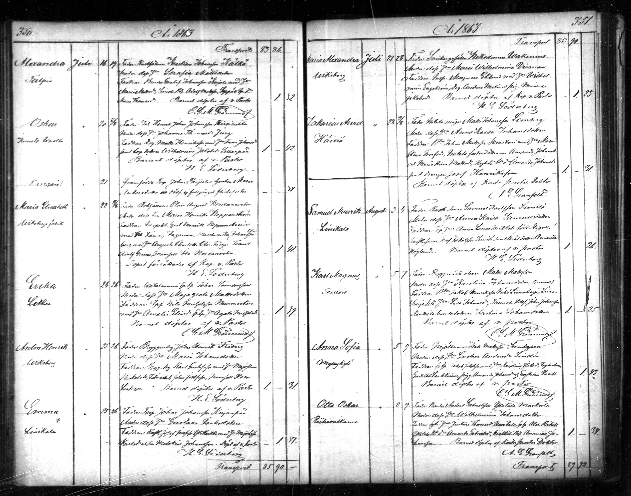[ ../kirjat/Kirkonkirjat/tammela/syntyneet_1856-1865_mko600-607/kuvat/176.jpg ]