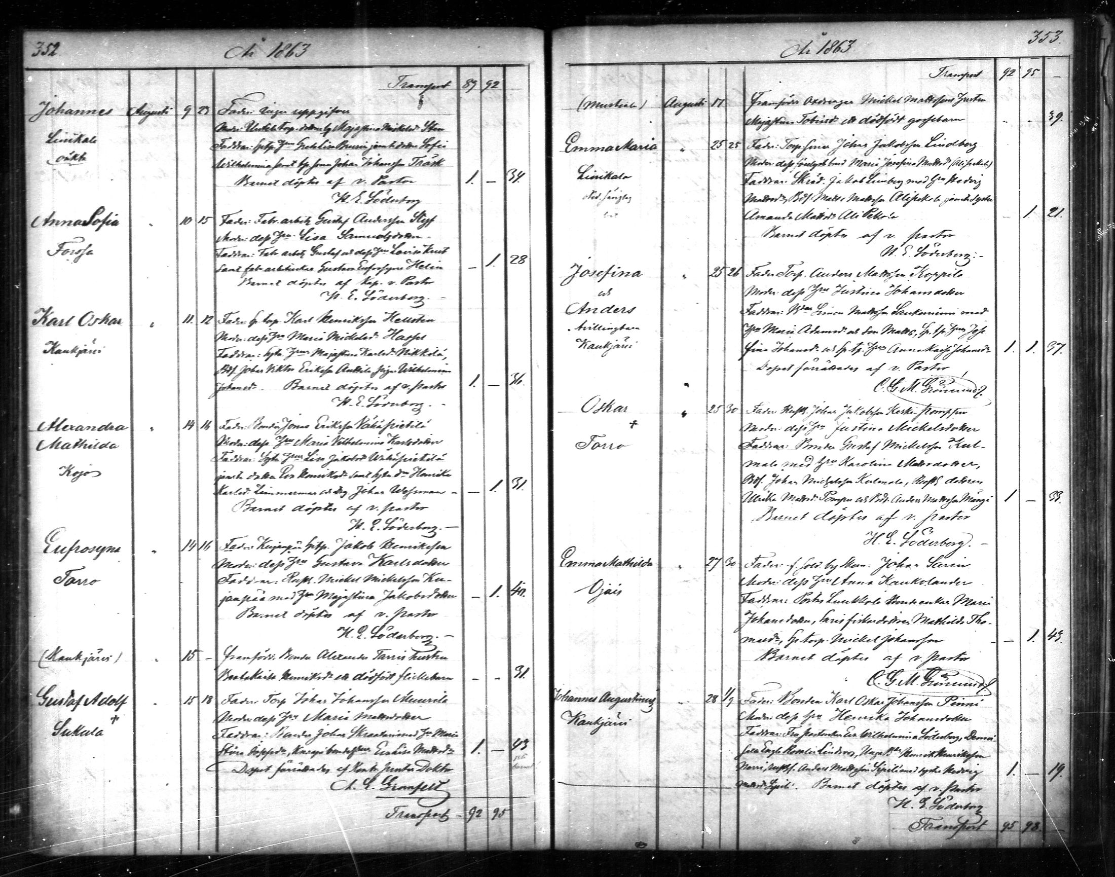 [ ../kirjat/Kirkonkirjat/tammela/syntyneet_1856-1865_mko600-607/kuvat/177.jpg ]