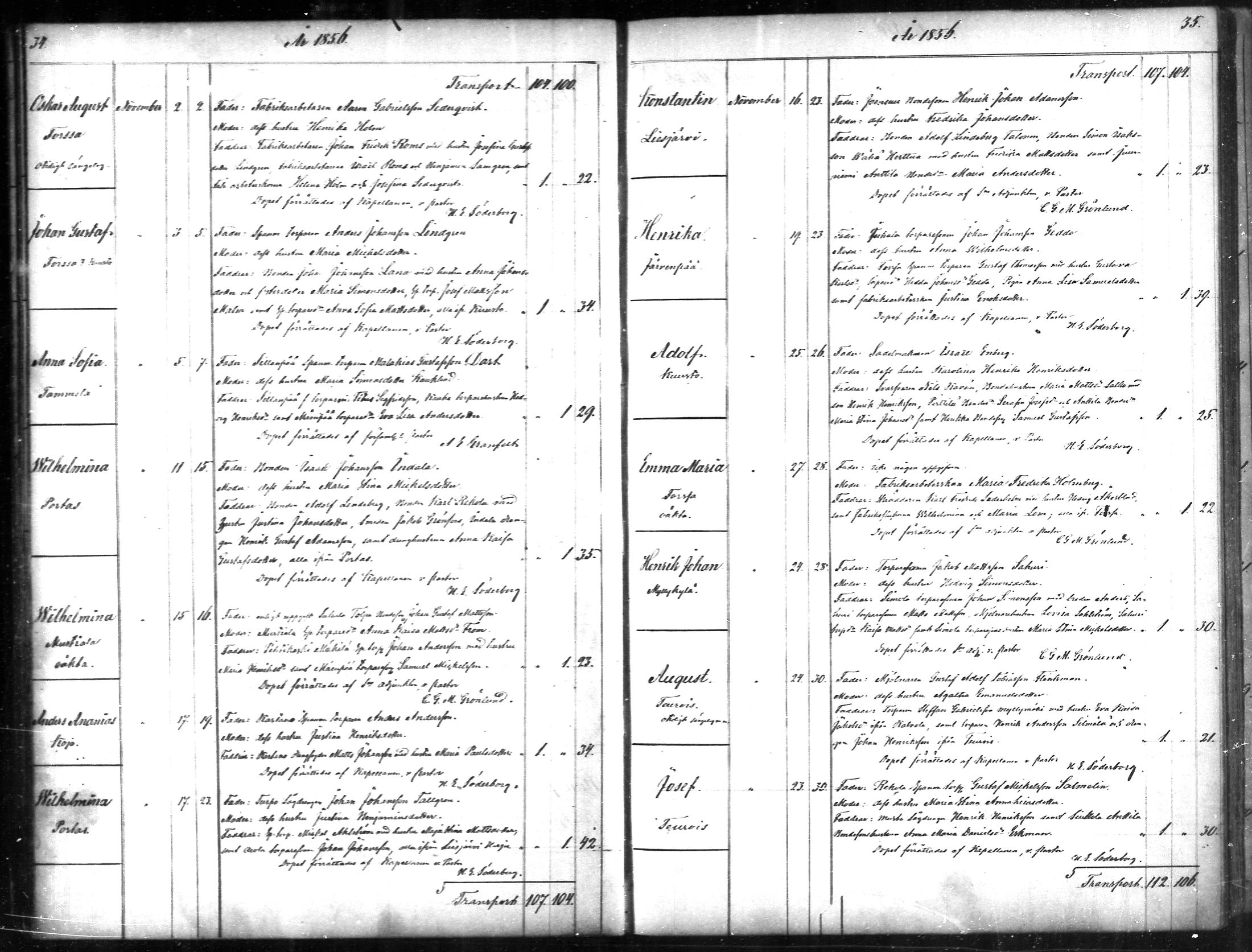 [ ../kirjat/Kirkonkirjat/tammela/syntyneet_1856-1865_mko600-607/kuvat/18.jpg ]
